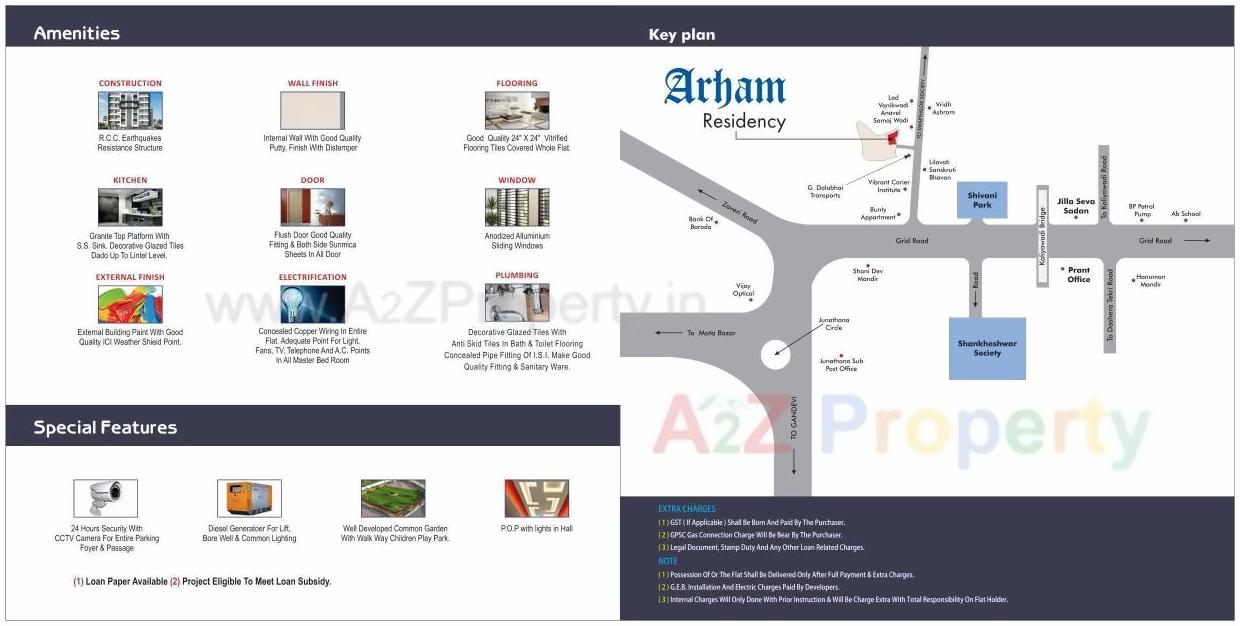  of real estate project Arham Residency located at Chovisi, Navsari, Gujarat