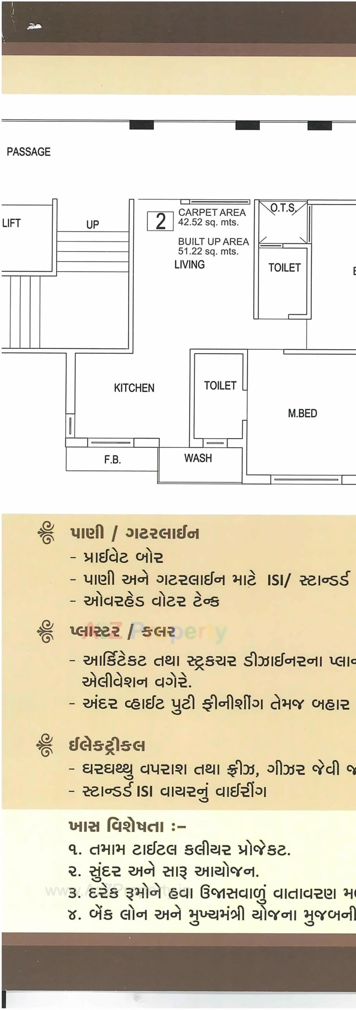 Layout of real estate project Paramhans Flats located at Kaliyawadi, Navsari, Gujarat