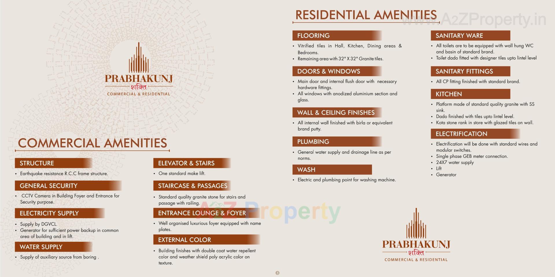  of real estate project Prabhakunj Shakti located at Navsari, Navsari, Gujarat