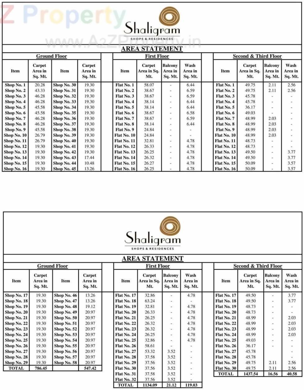 Layout of real estate project Shaligram located at Dharagiri, Navsari, Gujarat