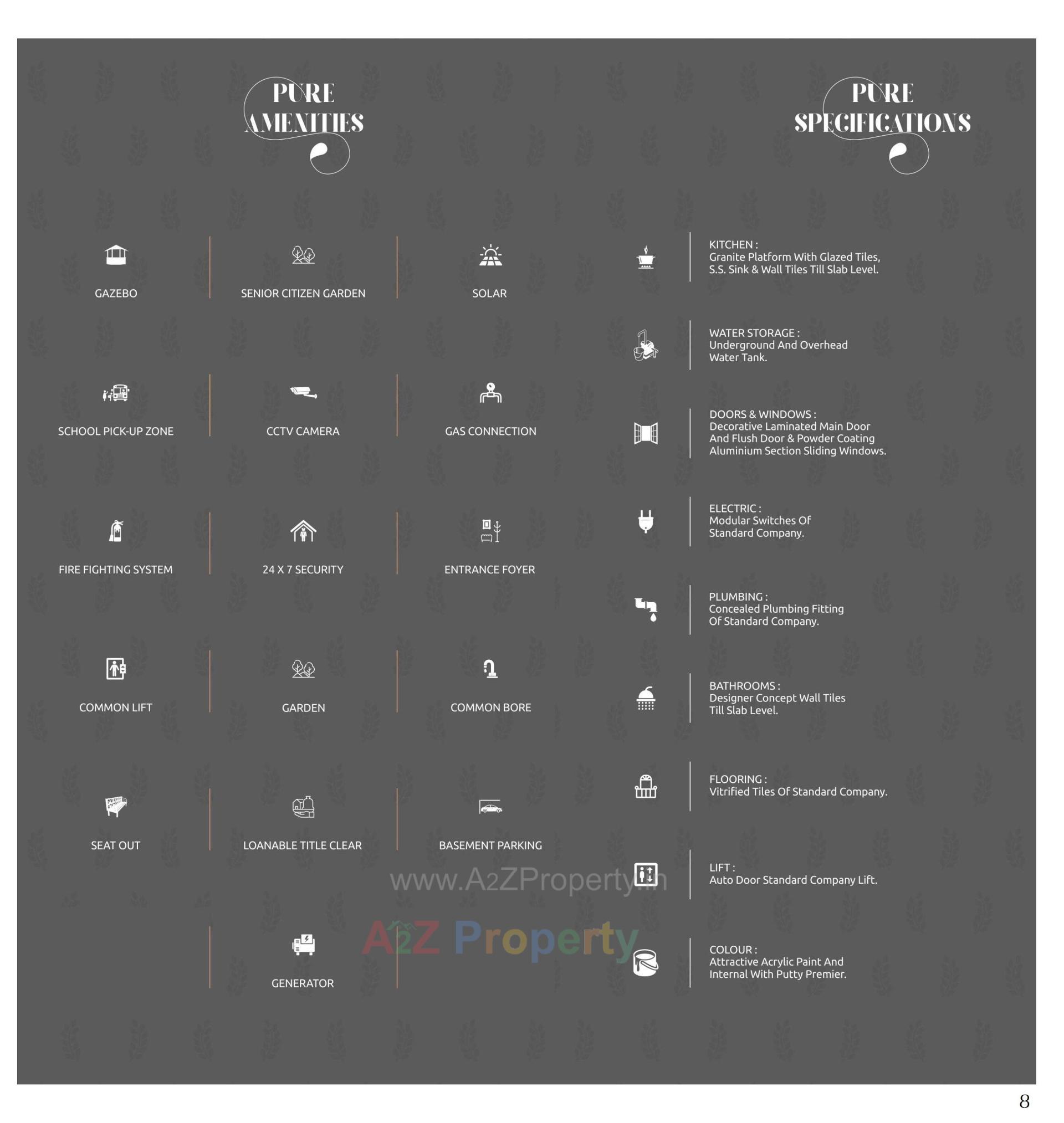  of real estate project 9th Avenue located at Raiya, Rajkot, Gujarat