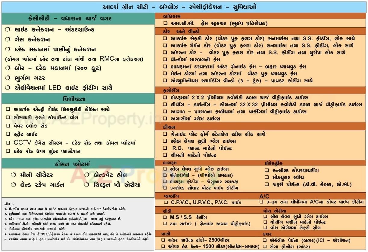  of real estate project Aadarsh Green City located at Mavdi, Rajkot, Gujarat