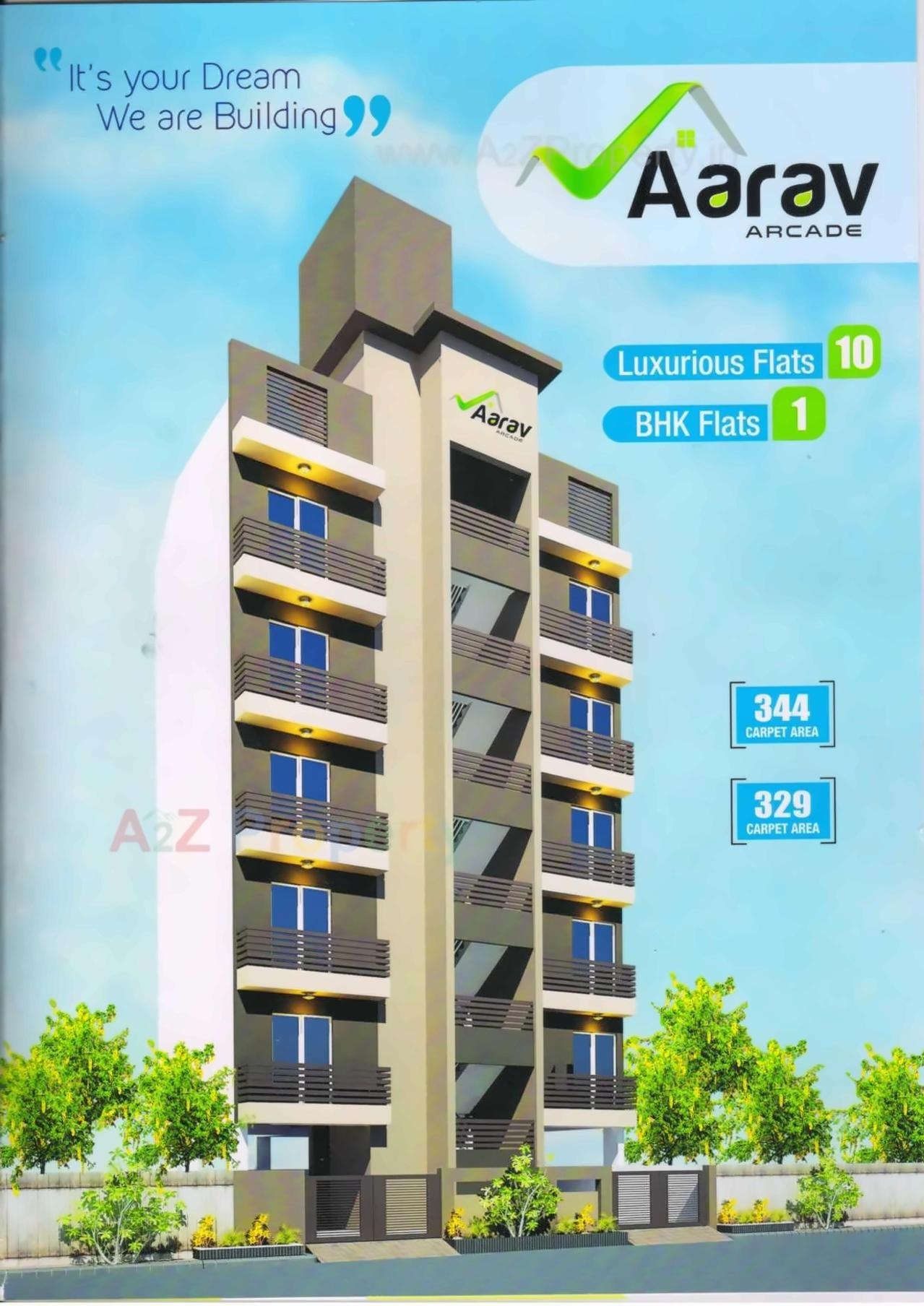 3D Elevation of real estate project Aarav Arcade located at Mavdi, Rajkot, Gujarat