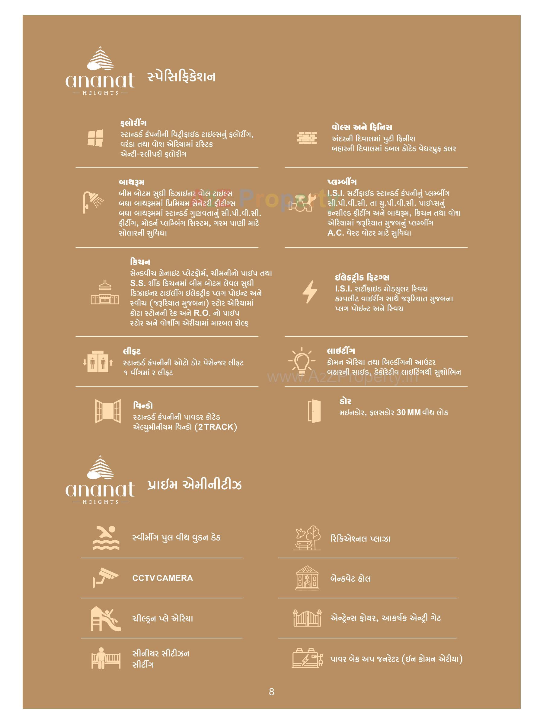  of real estate project Ananat Heights located at Mavdi, Rajkot, Gujarat