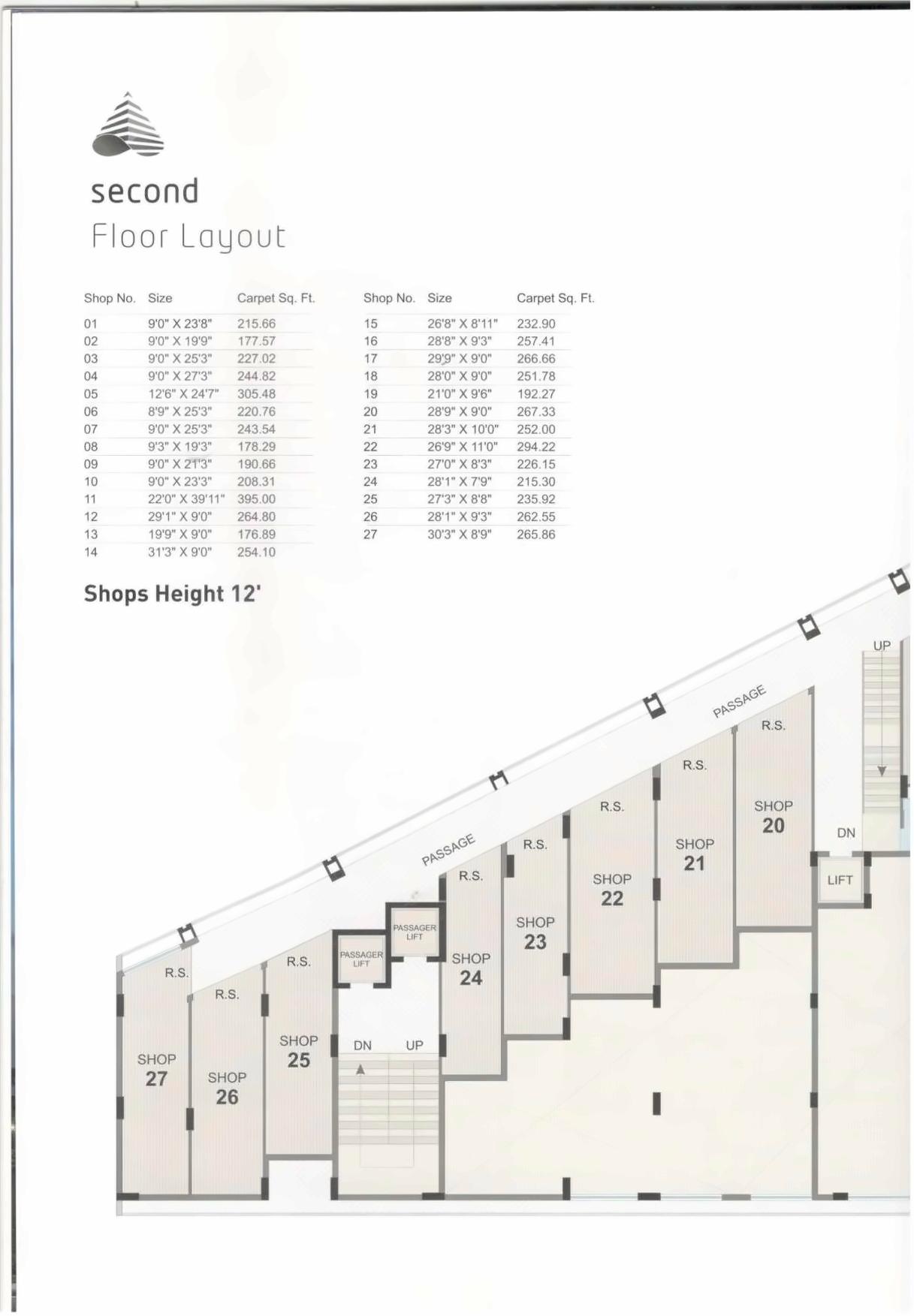 Layout of real estate project Anant Bhoomi located at Mavdi, Rajkot, Gujarat