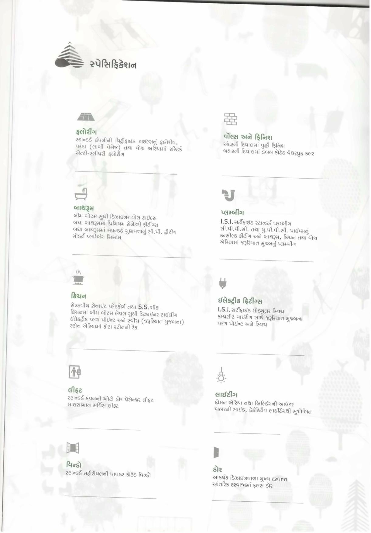  of real estate project Anant Bhoomi located at Mavdi, Rajkot, Gujarat