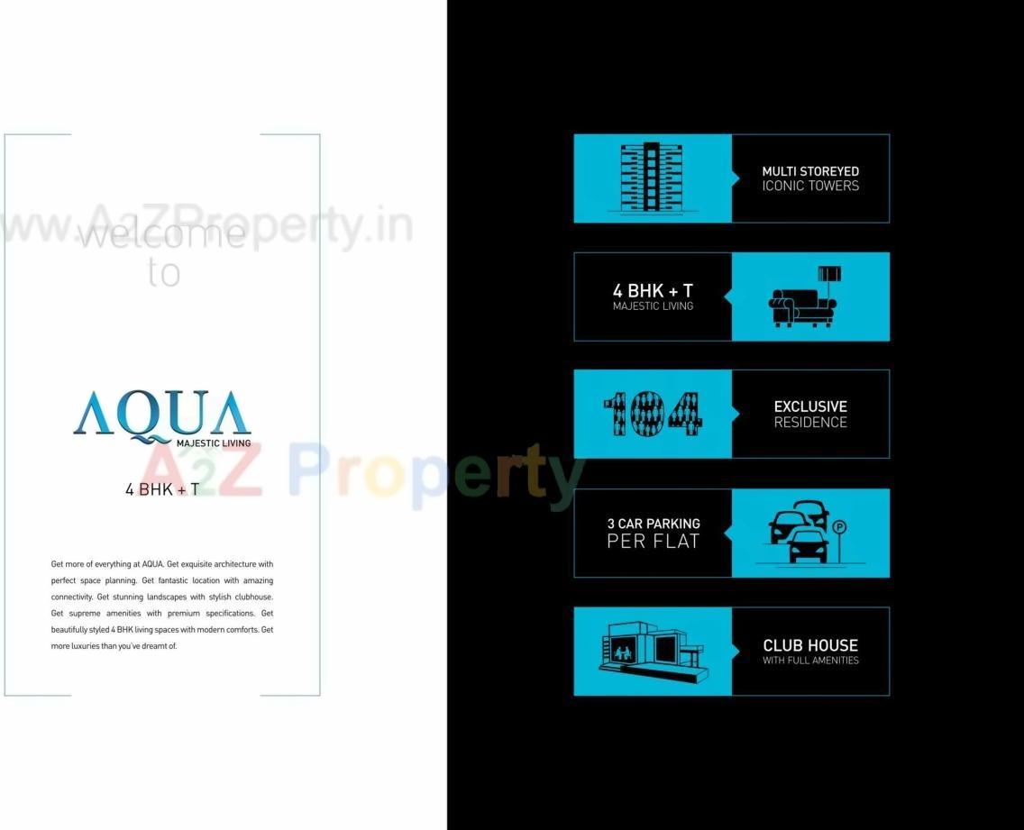  of real estate project Aqua located at Mota-mava, Rajkot, Gujarat