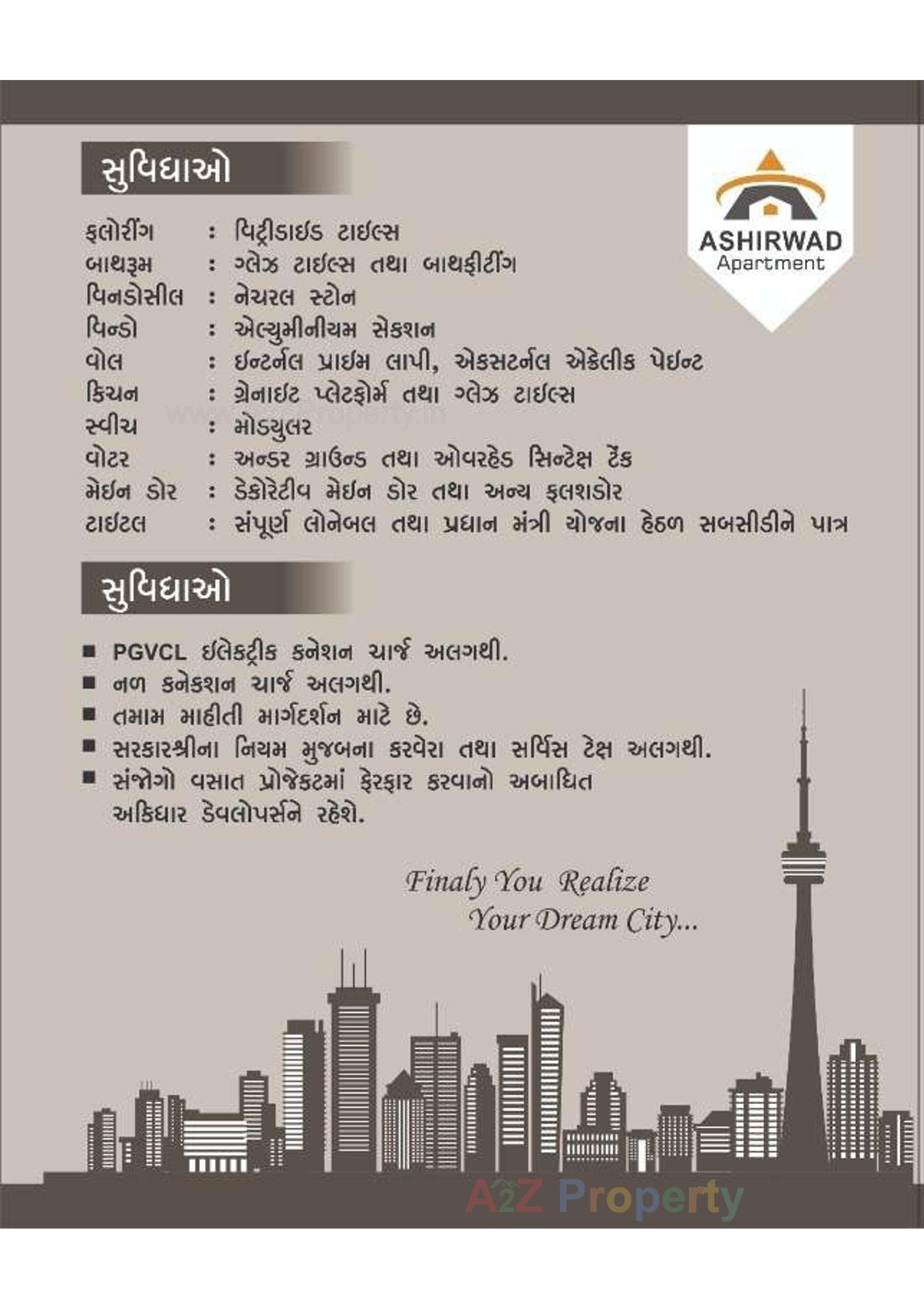  of real estate project Ashirwad Apartment located at Khokhaddad, Rajkot, Gujarat