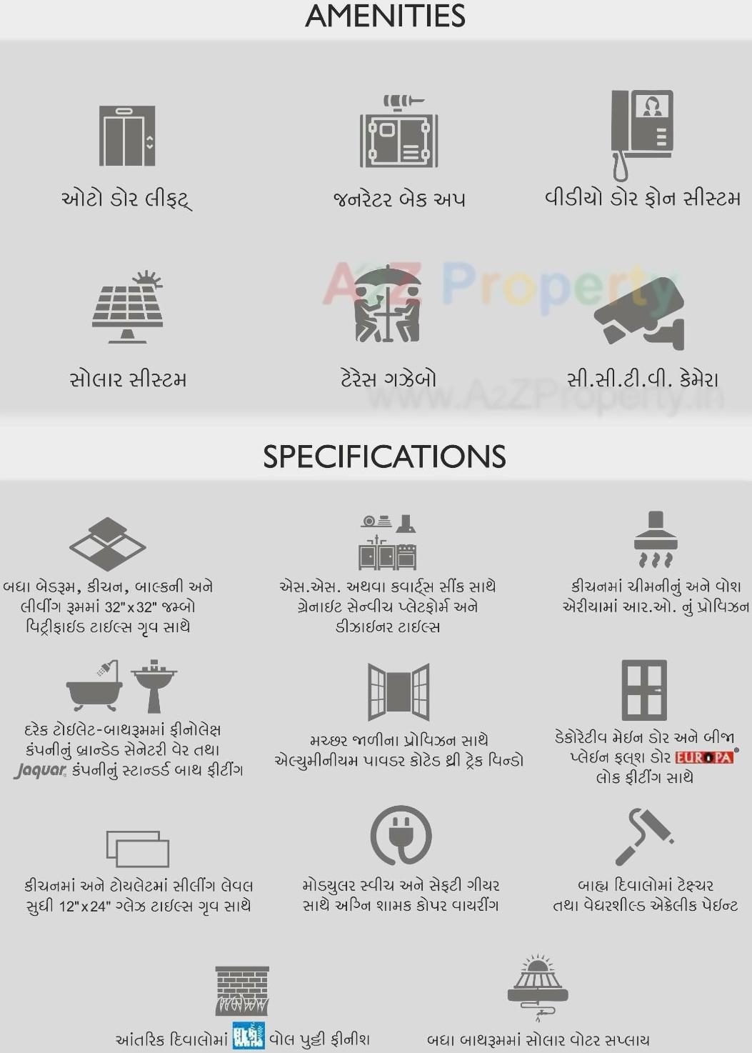  of real estate project Atulyam Classic located at Raiya, Rajkot, Gujarat