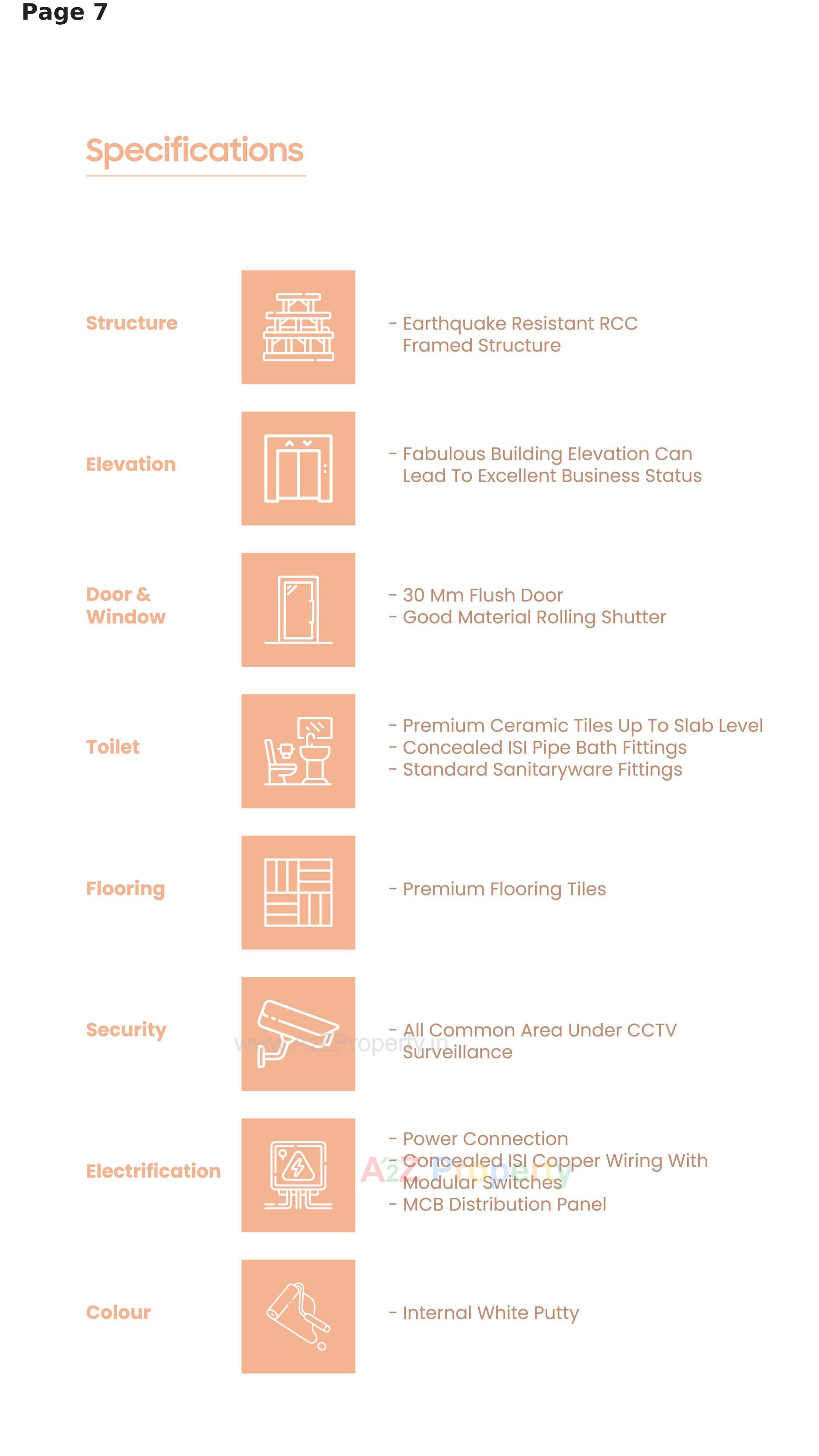  of real estate project Business Corner located at Rajkot, Rajkot, Gujarat