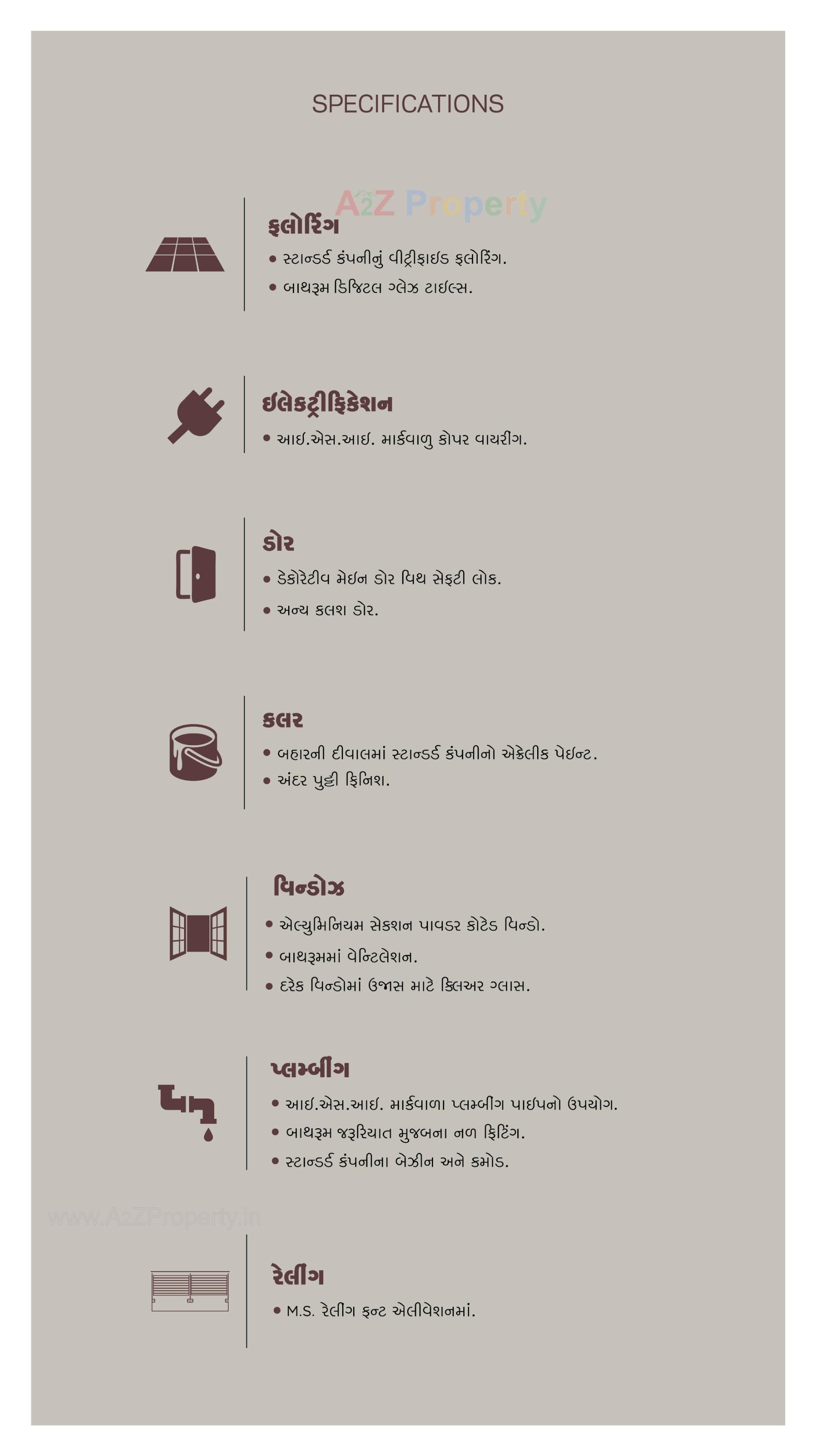  of real estate project Business Market located at Raiya, Rajkot, Gujarat