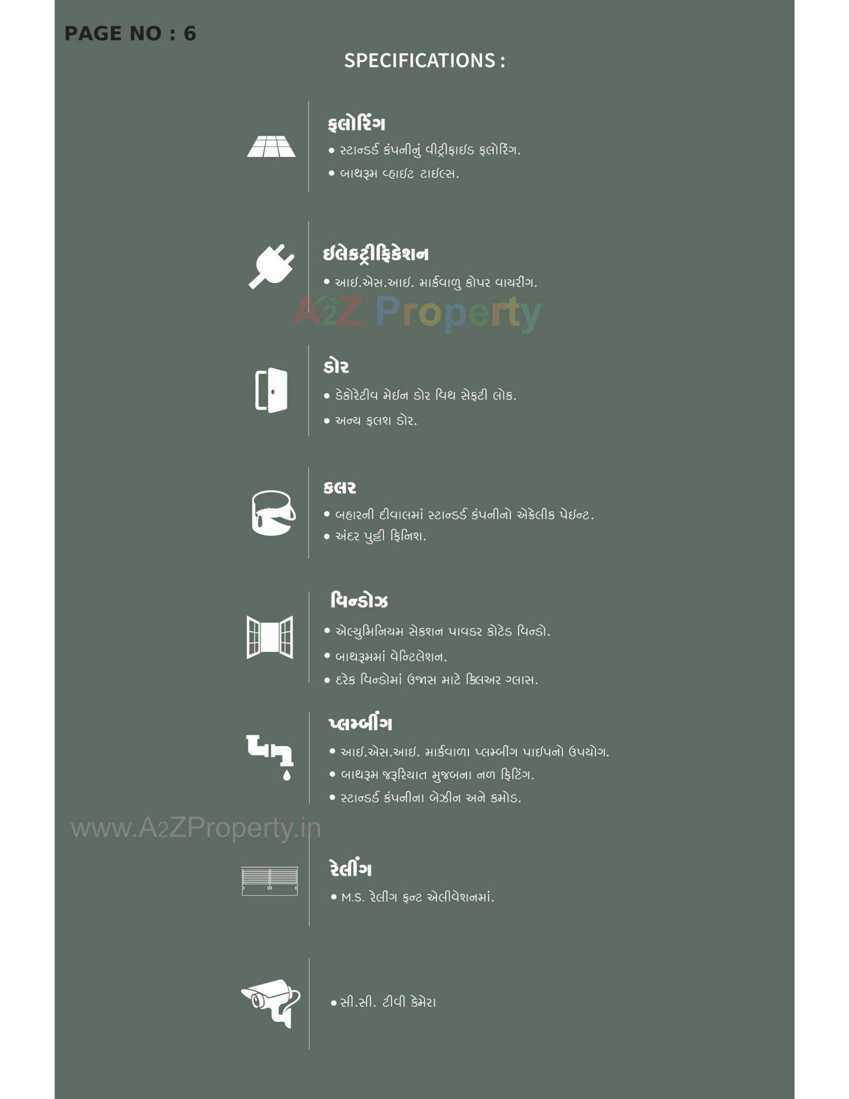  of real estate project Business Point located at Kothariya, Rajkot, Gujarat