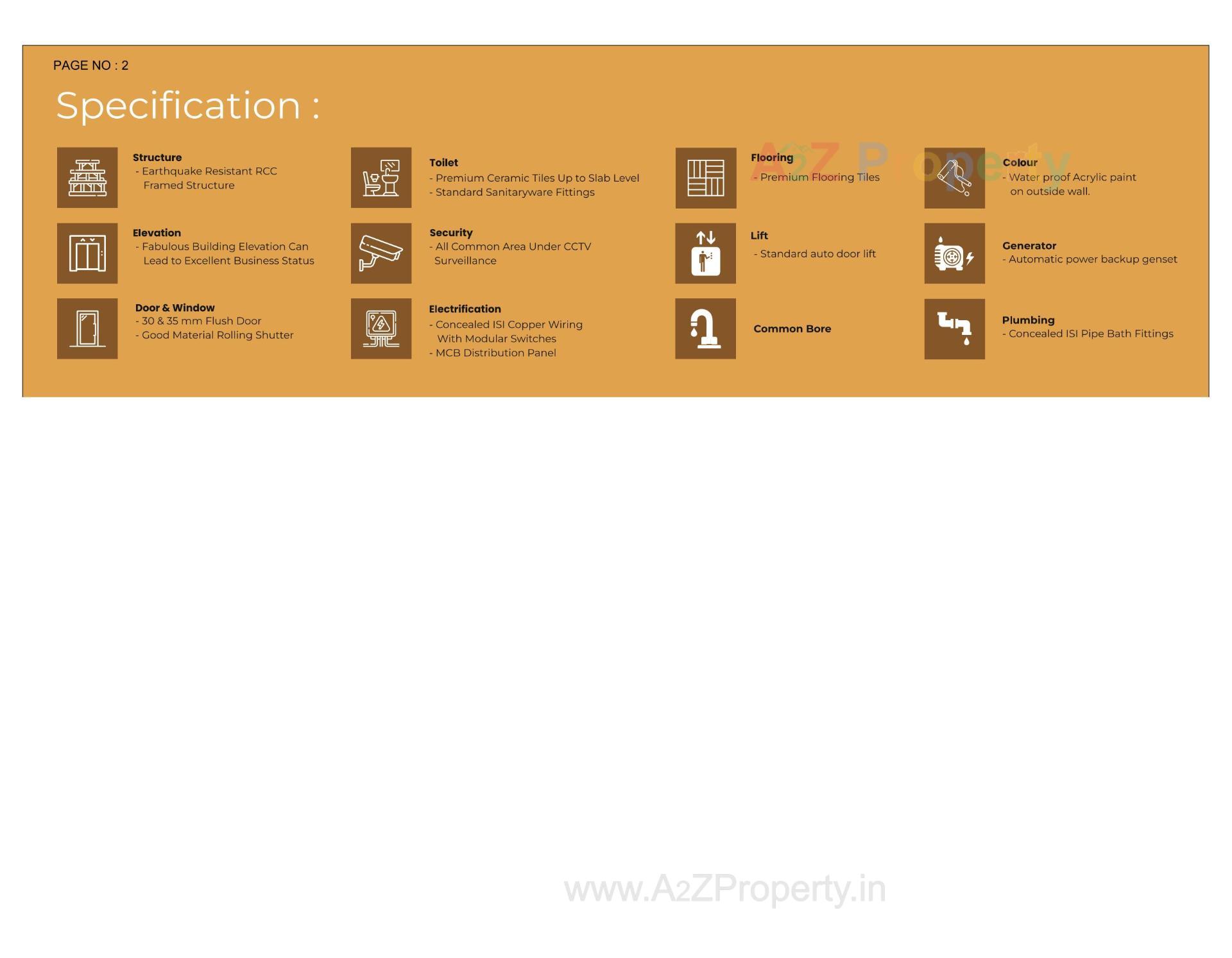  of real estate project City Empire located at Nanamava, Rajkot, Gujarat