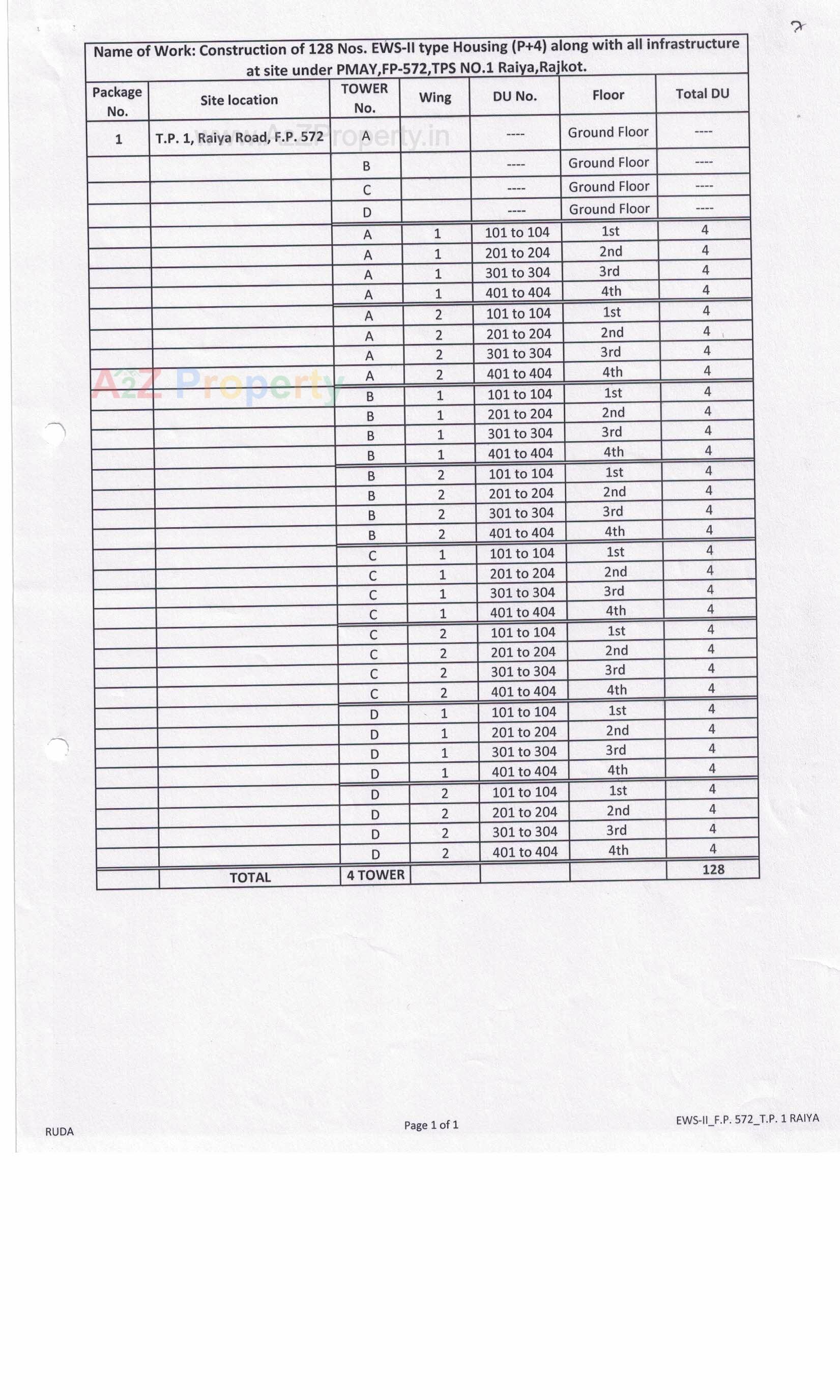  of real estate project Construction Of Affordable House Ews   128 Units Under Pmay At Tp Fp located at Raiya, Rajkot, Gujarat