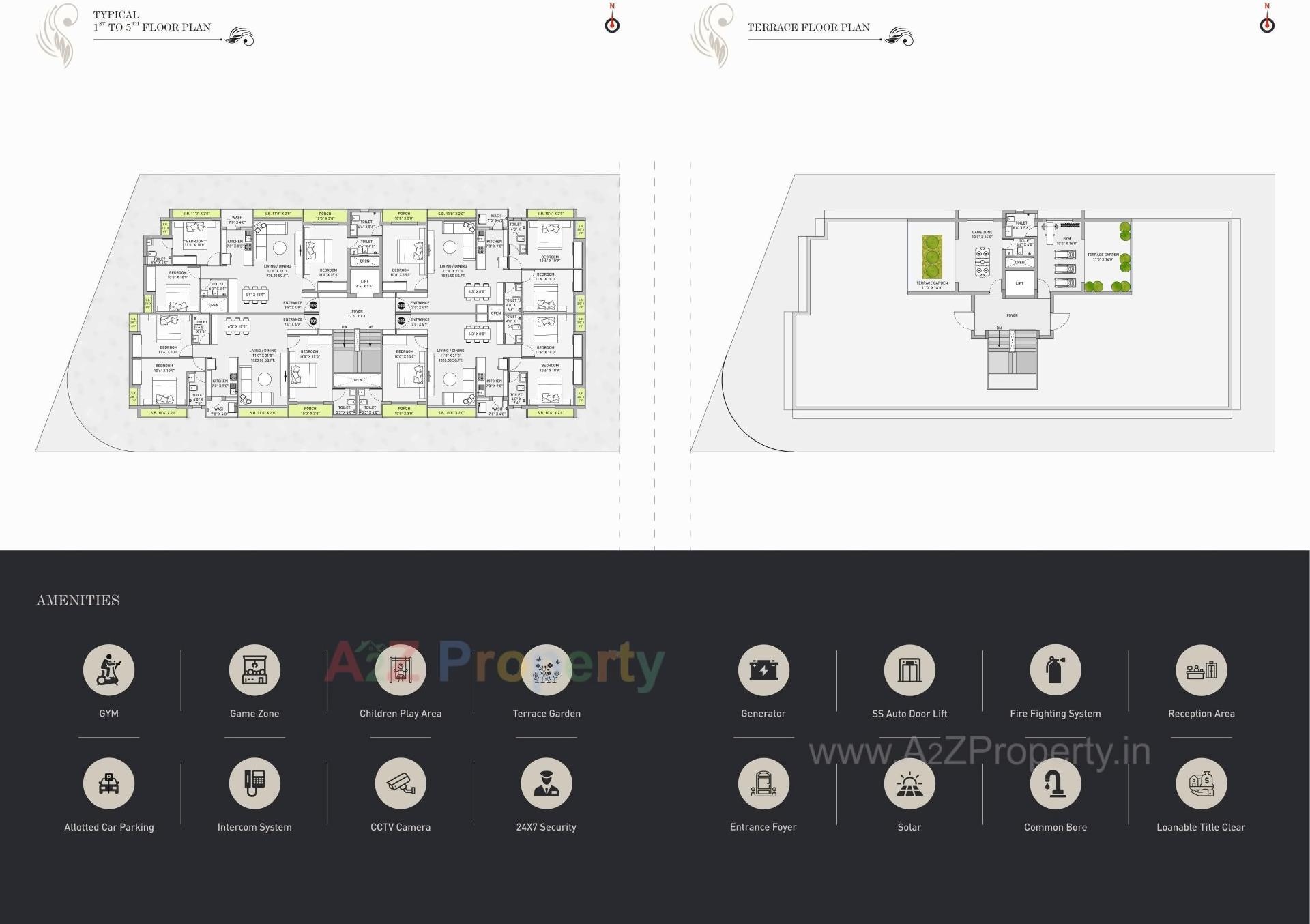 Layout of real estate project Dwarika Shilp located at Rajkot, Rajkot, Gujarat