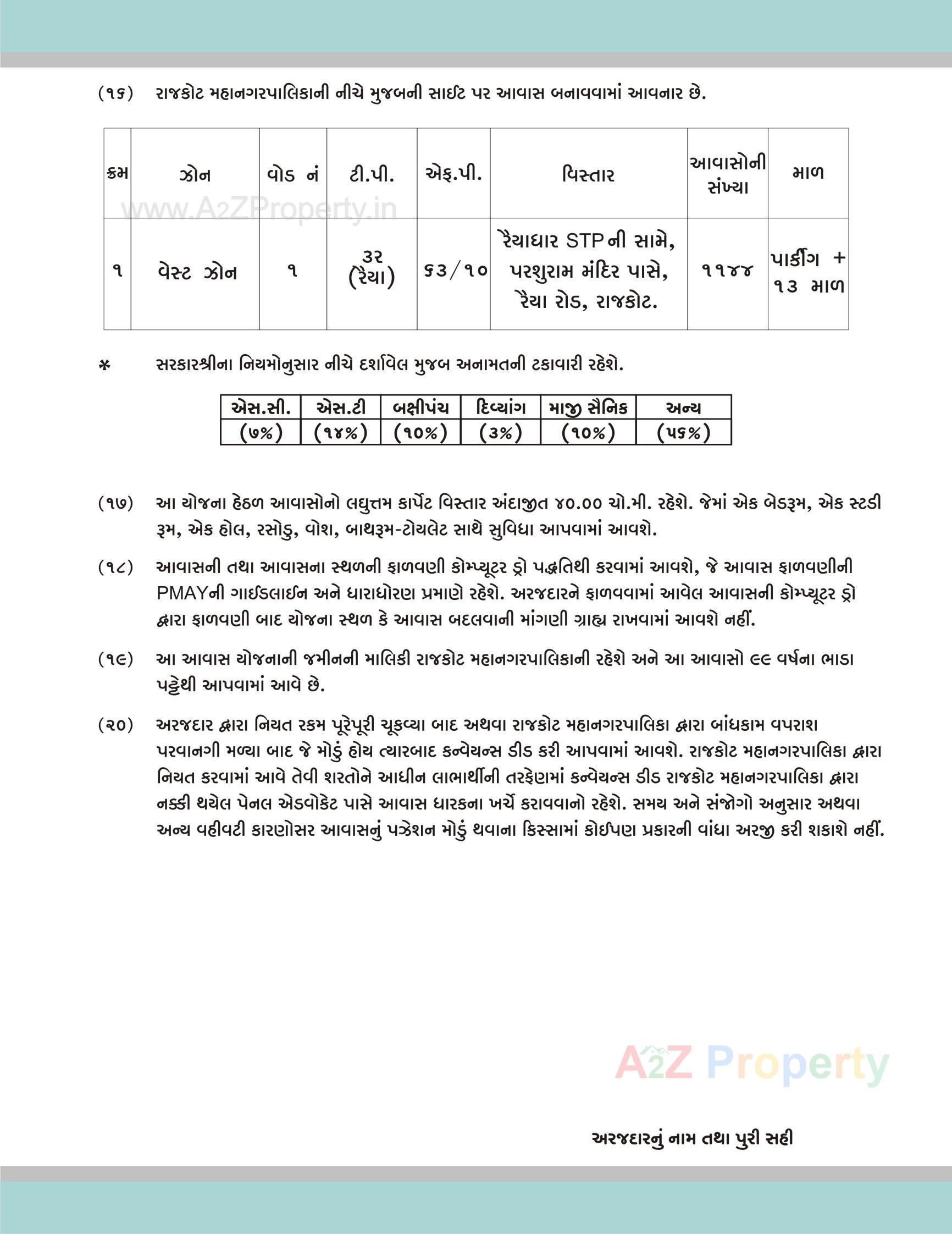  of real estate project Ghtc Lhp Rajkot located at Rajkot, Rajkot, Gujarat