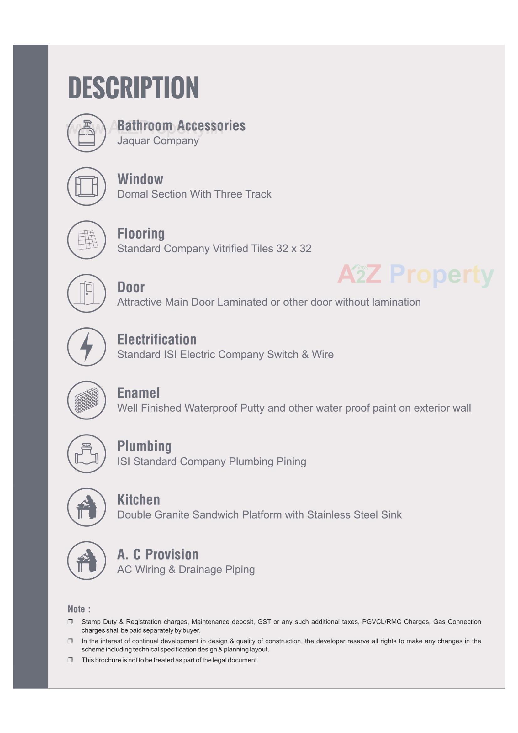  of real estate project Giriraj Residency located at Raiya, Rajkot, Gujarat