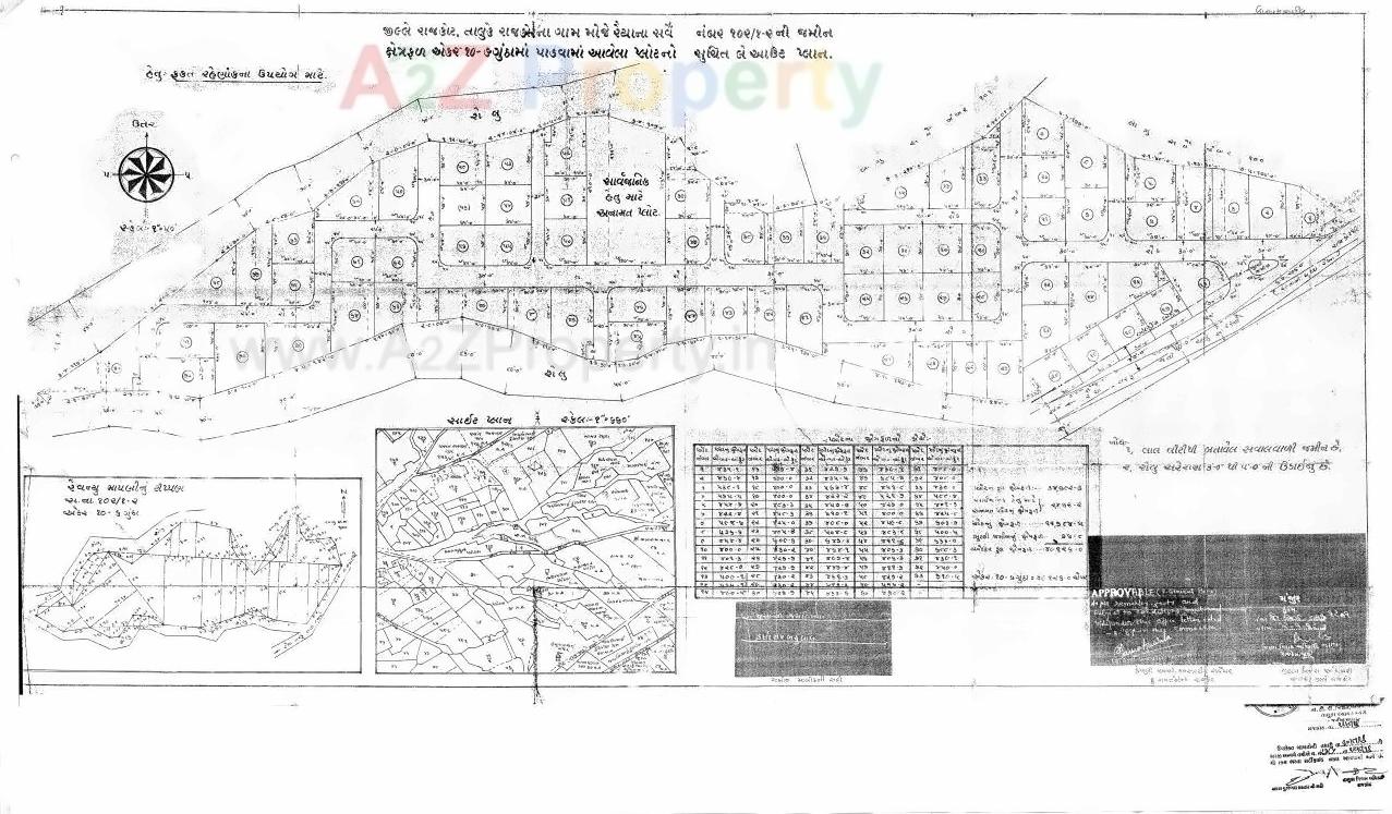  of real estate project Gurukrupa Avenue located at Raiya, Rajkot, Gujarat