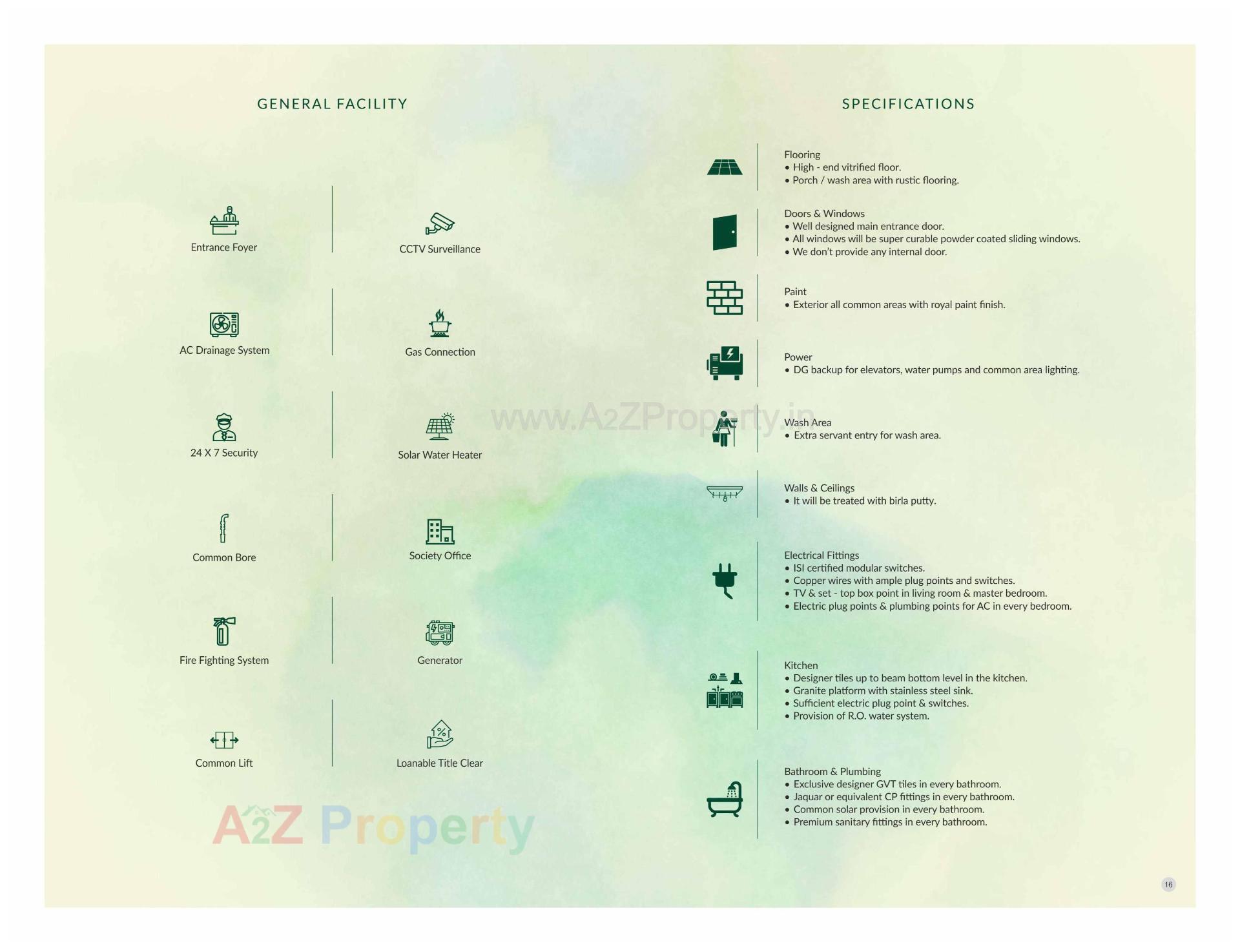  of real estate project Hilton Aristo located at Mavdi, Rajkot, Gujarat