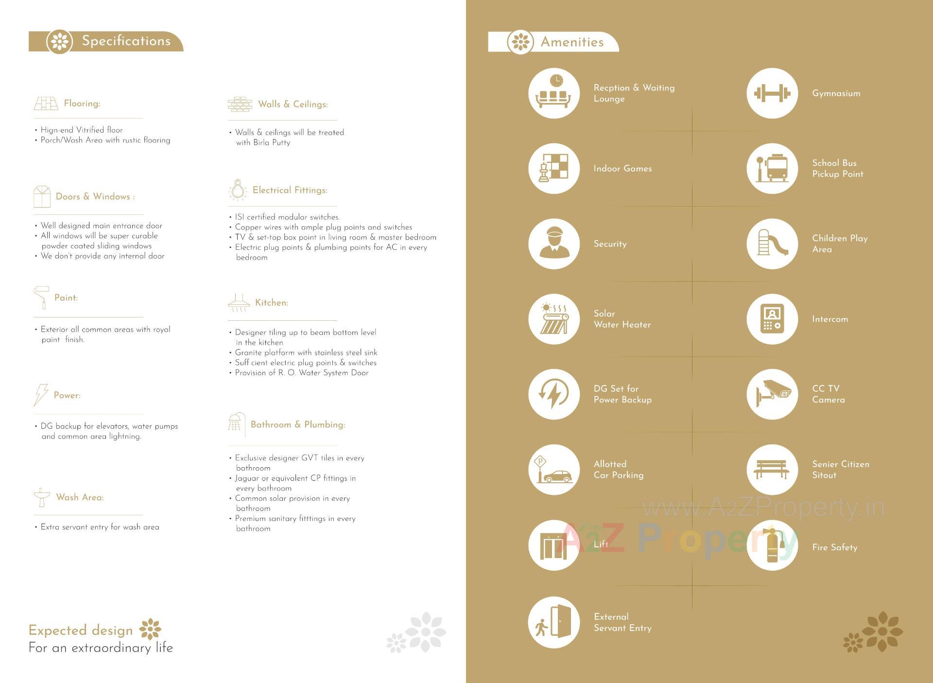  of real estate project Hilton Bellevue located at Mavdi, Rajkot, Gujarat