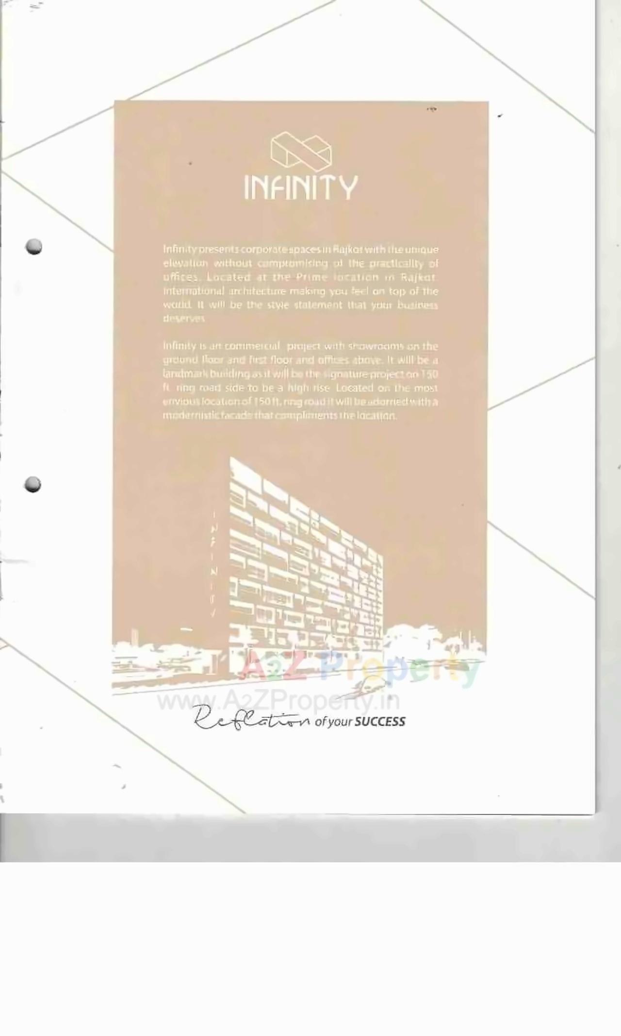  of real estate project Infinity located at Madhapar, Rajkot, Gujarat