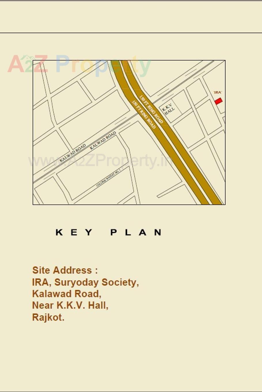 Keyplan