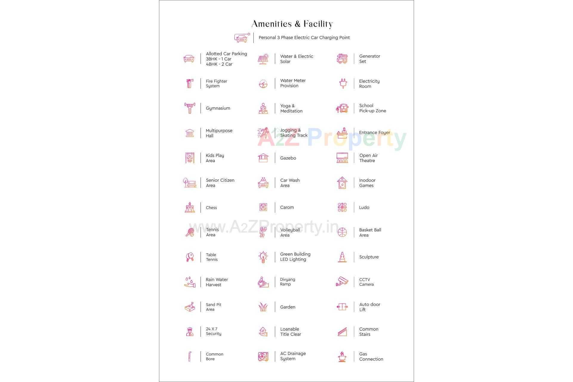  of real estate project Karma Skylife located at Rajkot, Rajkot, Gujarat