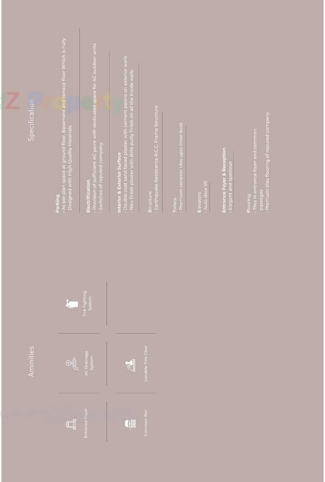  of real estate project Korat Korner located at Rajkot, Rajkot, Gujarat