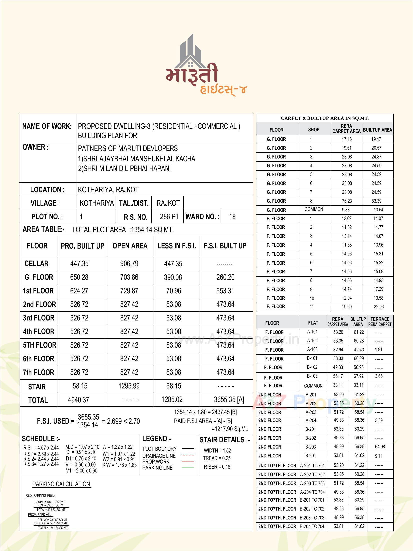  of real estate project Maruti Heights located at Kothariya, Rajkot, Gujarat