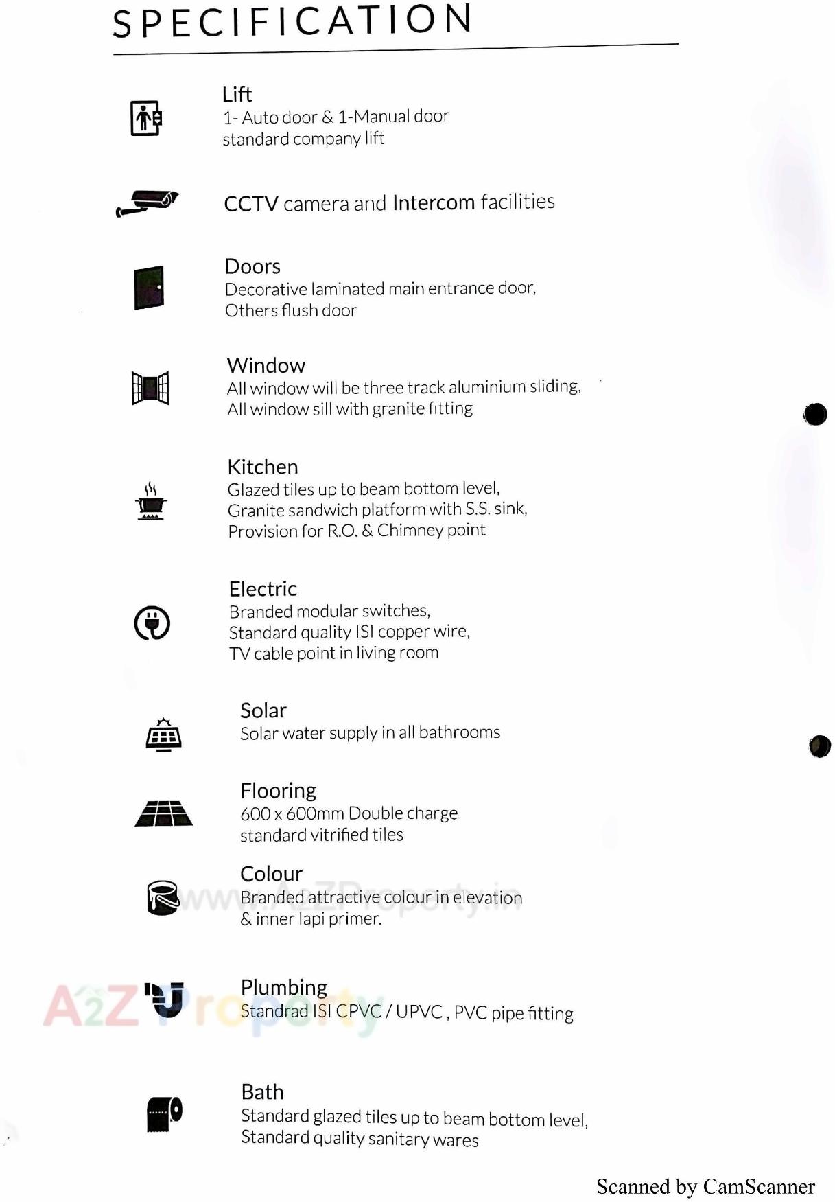  of real estate project Matru Estella located at Ronki, Rajkot, Gujarat