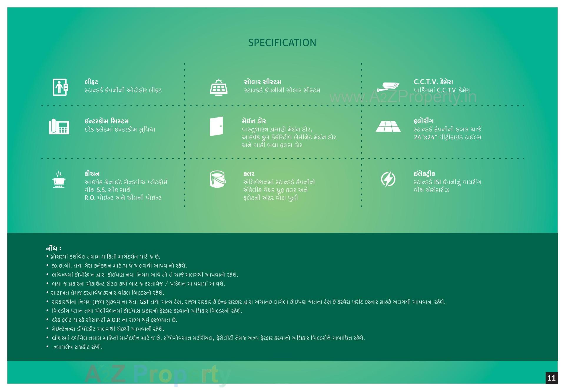  of real estate project Matru Nandan located at Madhapar, Rajkot, Gujarat