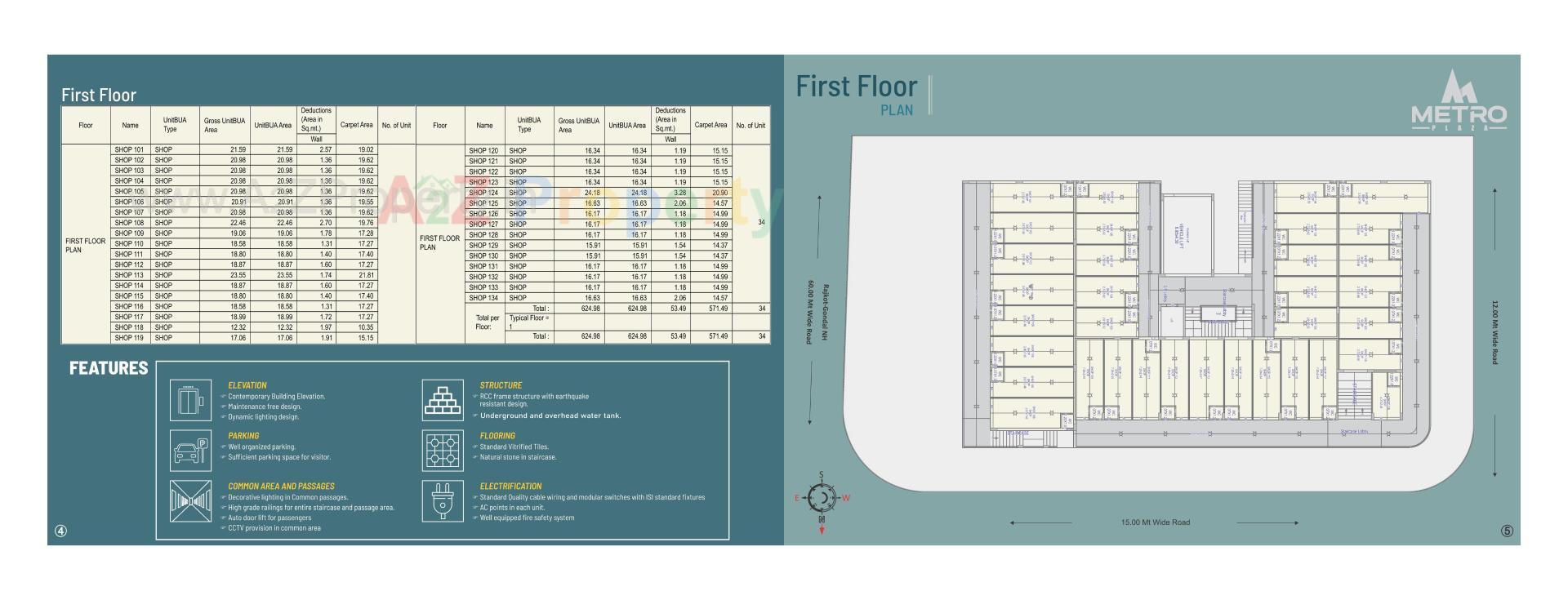 Layout of real estate project Metro Plaza located at Shapar, Rajkot, Gujarat