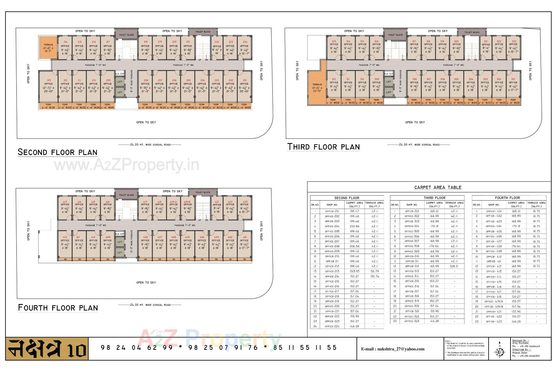 Layout of real estate project Nakshtra 10 located at Rajkot, Rajkot, Gujarat