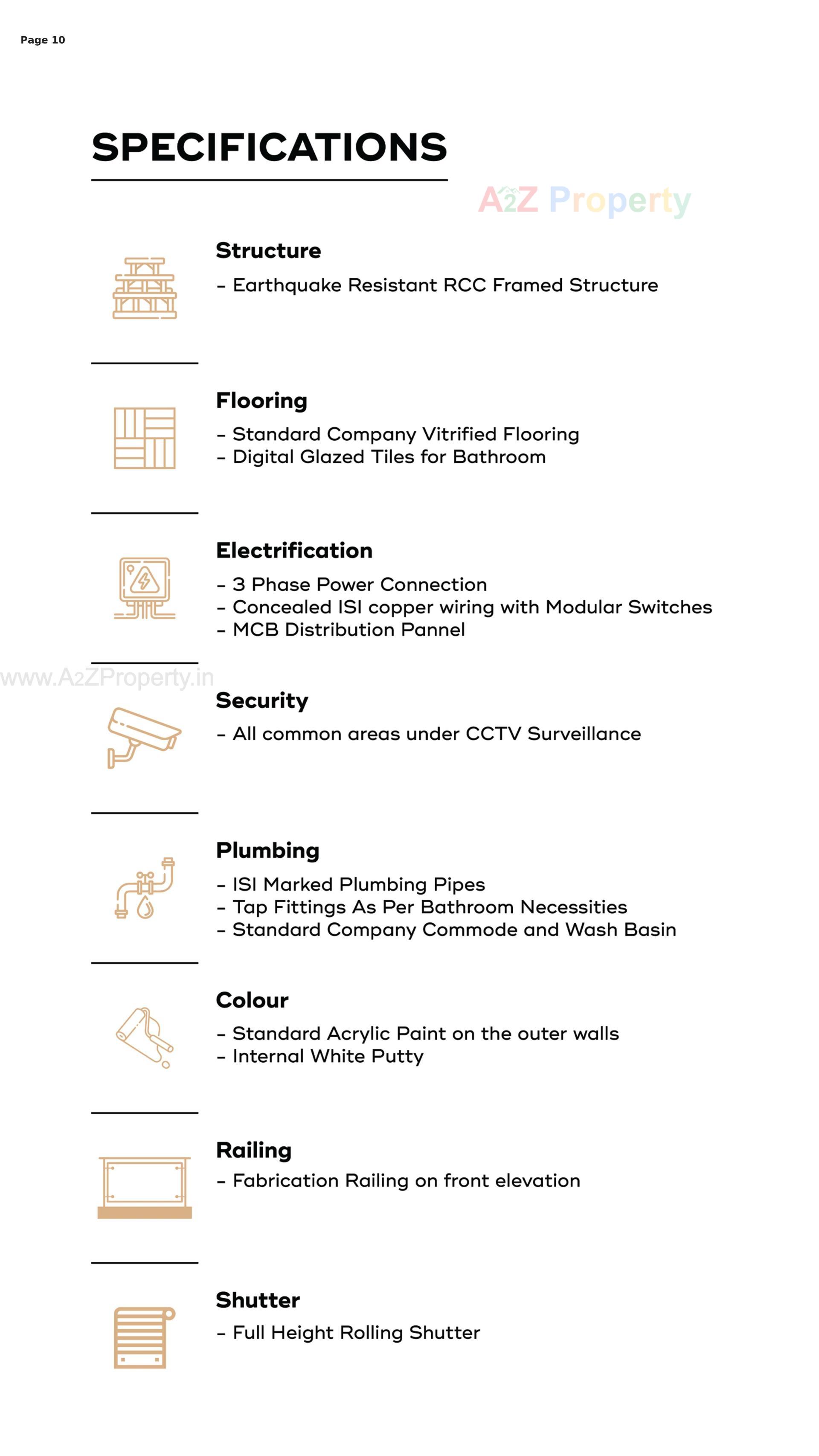  of real estate project New City Mall located at Rajkot, Rajkot, Gujarat