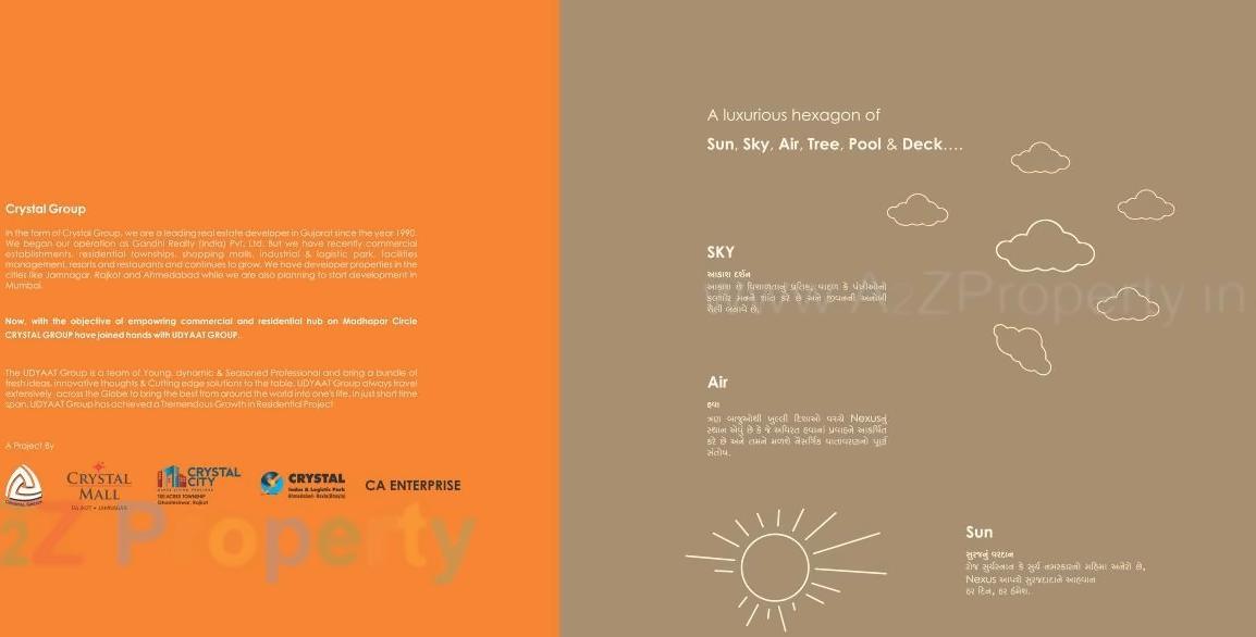  of real estate project Nexus located at Madhapar, Rajkot, Gujarat