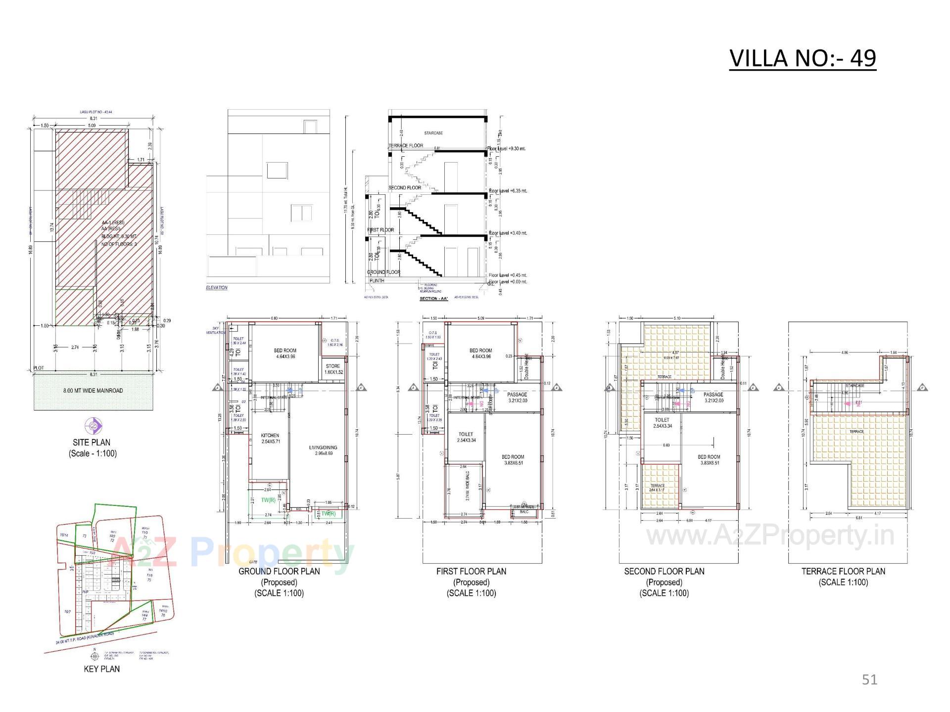 Layout of real estate project Oscar Kingsville located at Rajkot, Rajkot, Gujarat