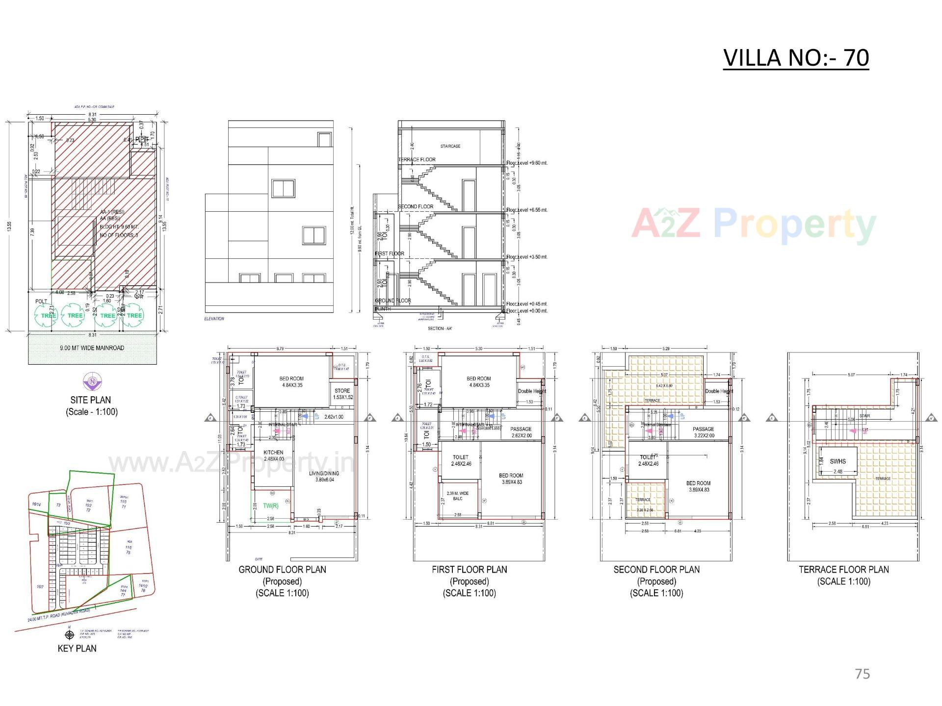 Layout of real estate project Oscar Kingsville located at Rajkot, Rajkot, Gujarat
