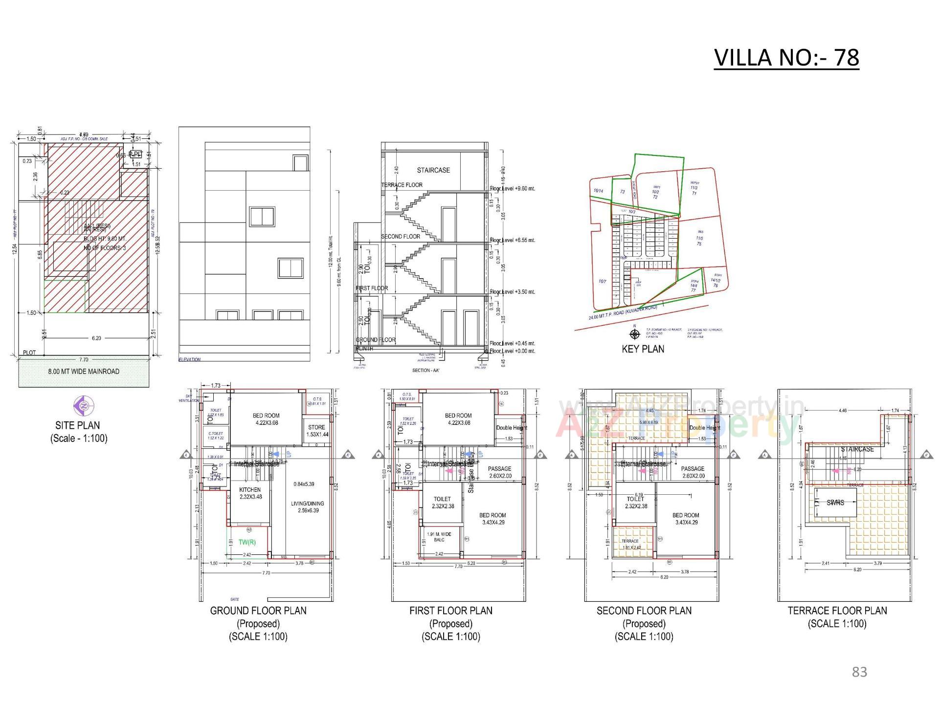 Layout of real estate project Oscar Kingsville located at Rajkot, Rajkot, Gujarat