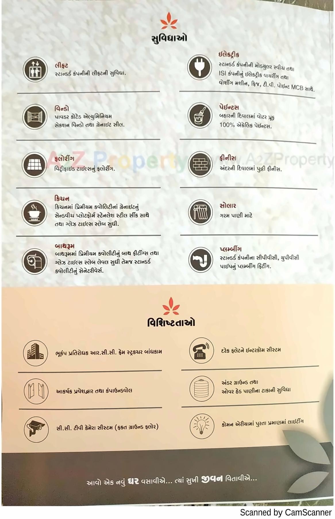  of real estate project Panchtatva located at Rajkot, Rajkot, Gujarat