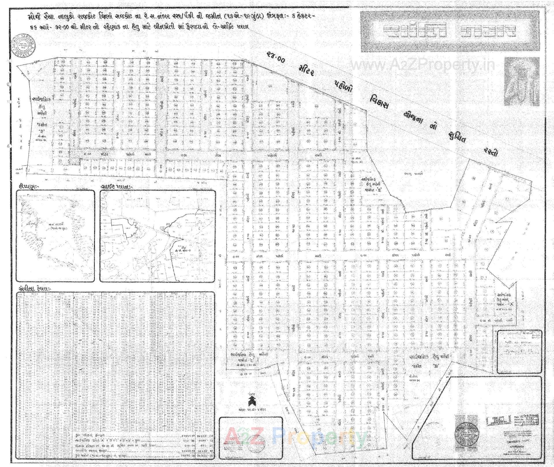  of real estate project Param Height located at Raiya, Rajkot, Gujarat