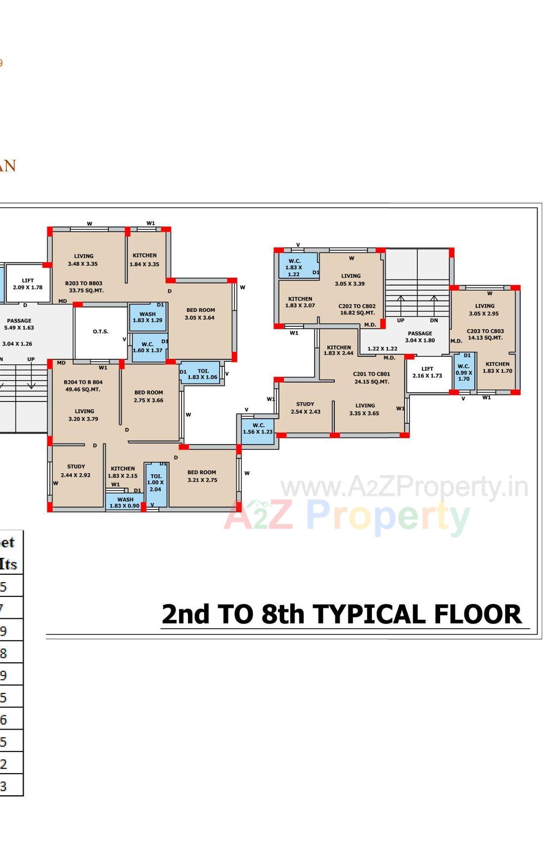 Layout of real estate project Rajkot Zaweri Bazar located at Rajkot, Rajkot, Gujarat