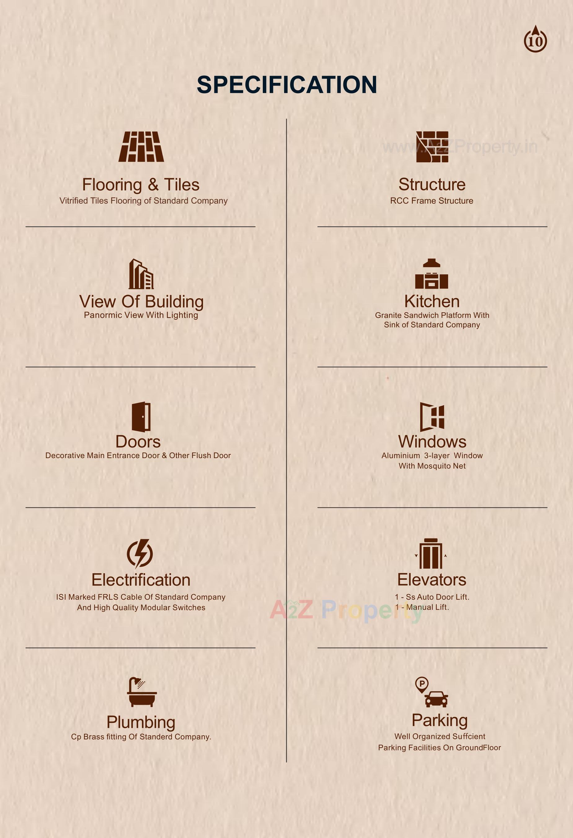  of real estate project Ratnagar Elite located at Nanamava, Rajkot, Gujarat