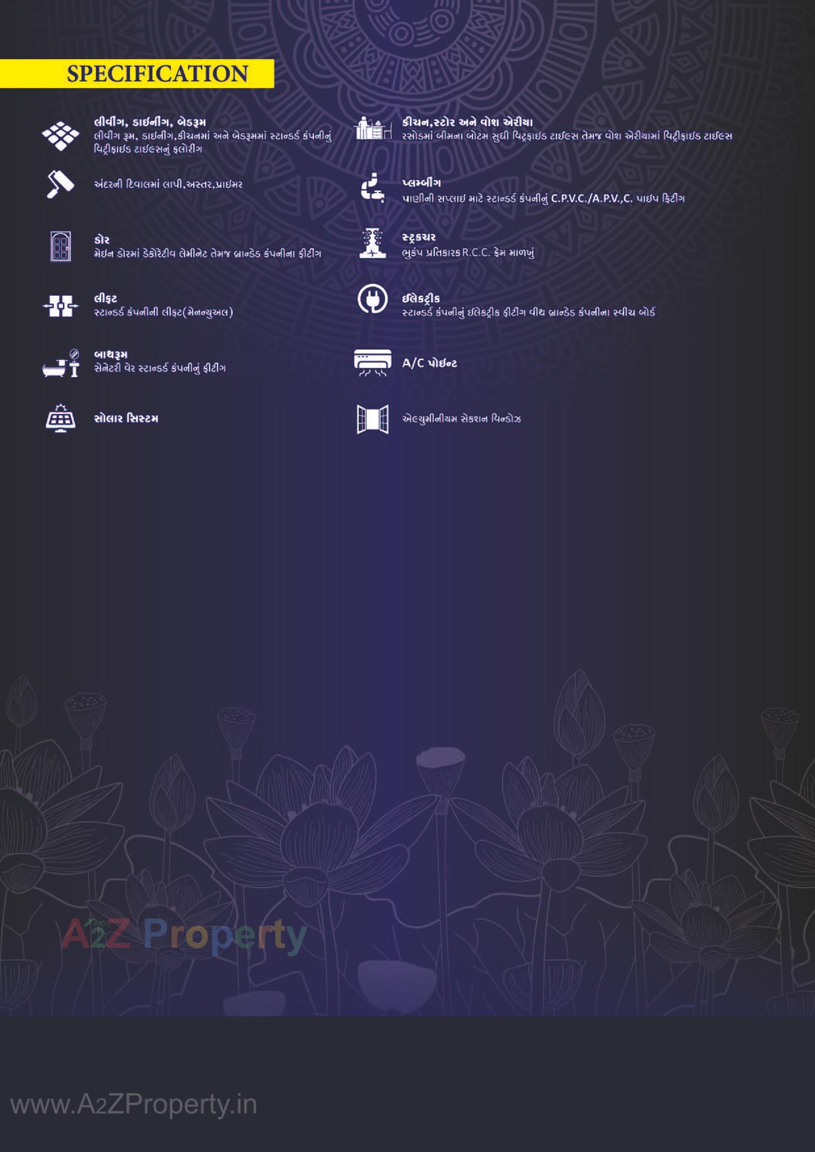  of real estate project Rudra Avenue located at Mavdi, Rajkot, Gujarat