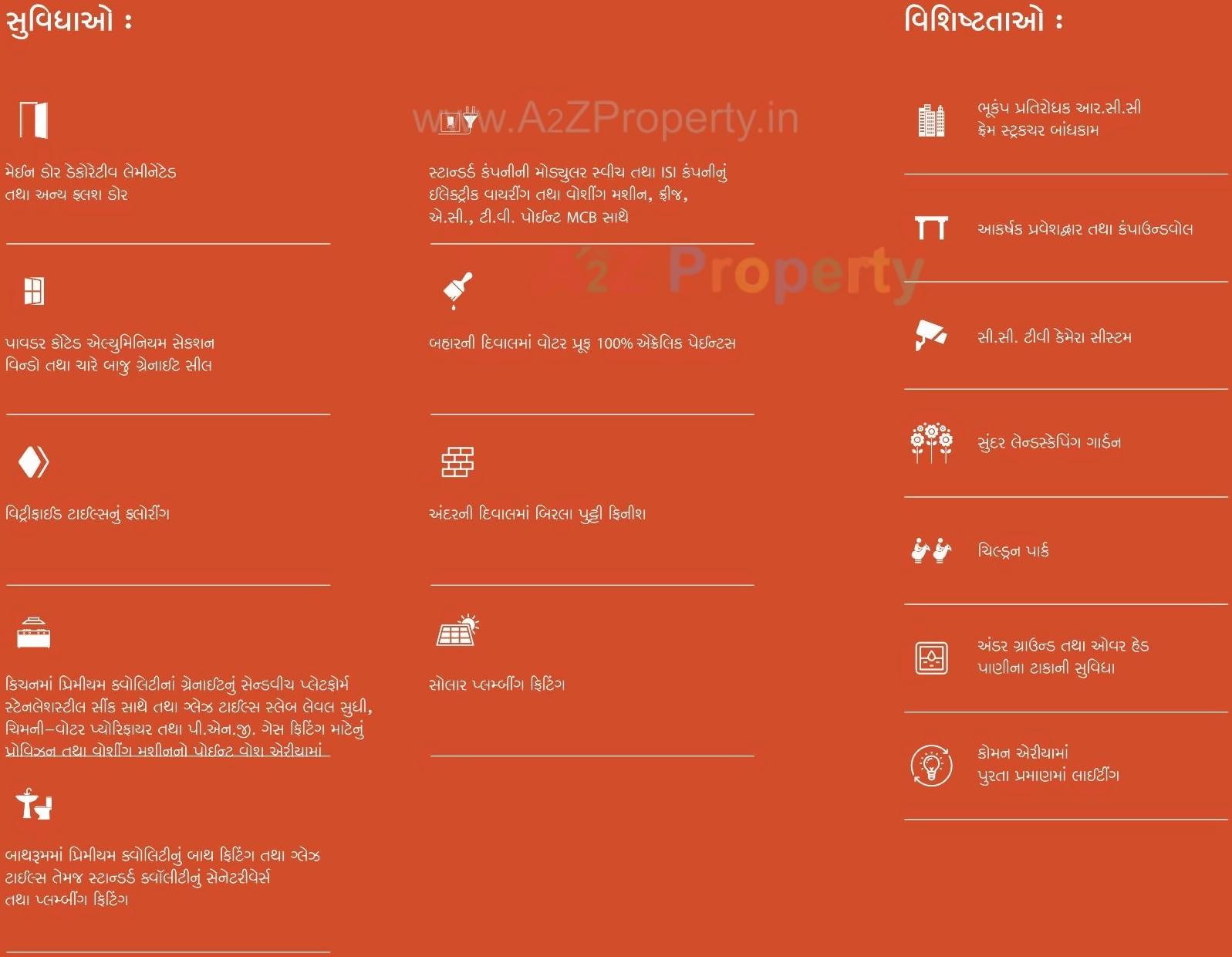  of real estate project Shantivan Residency located at Rajkot, Rajkot, Gujarat