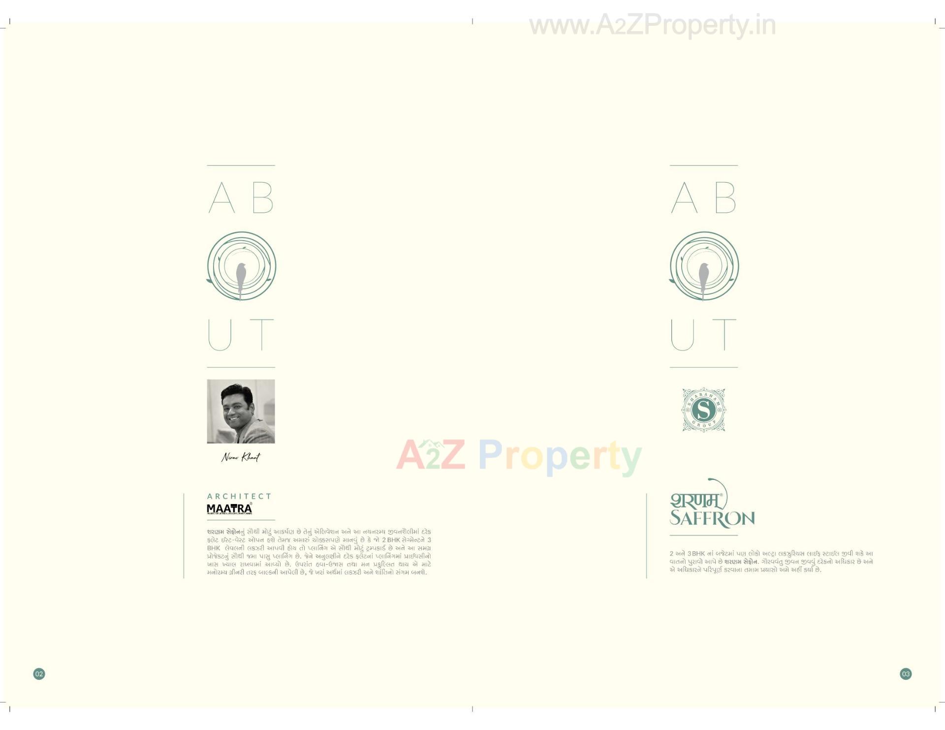  of real estate project Sharanam Saffron located at Mavdi, Rajkot, Gujarat