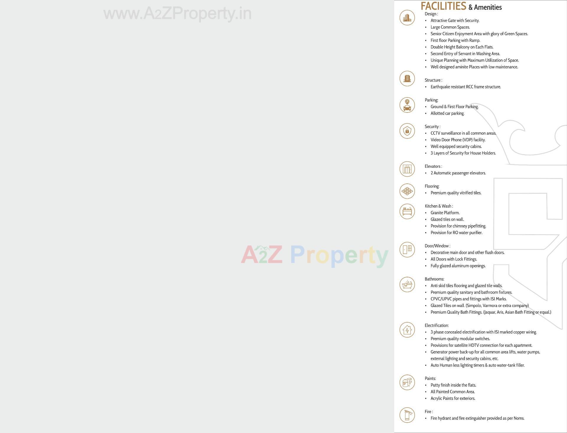  of real estate project Sharda Sanidhya located at Ronki, Rajkot, Gujarat