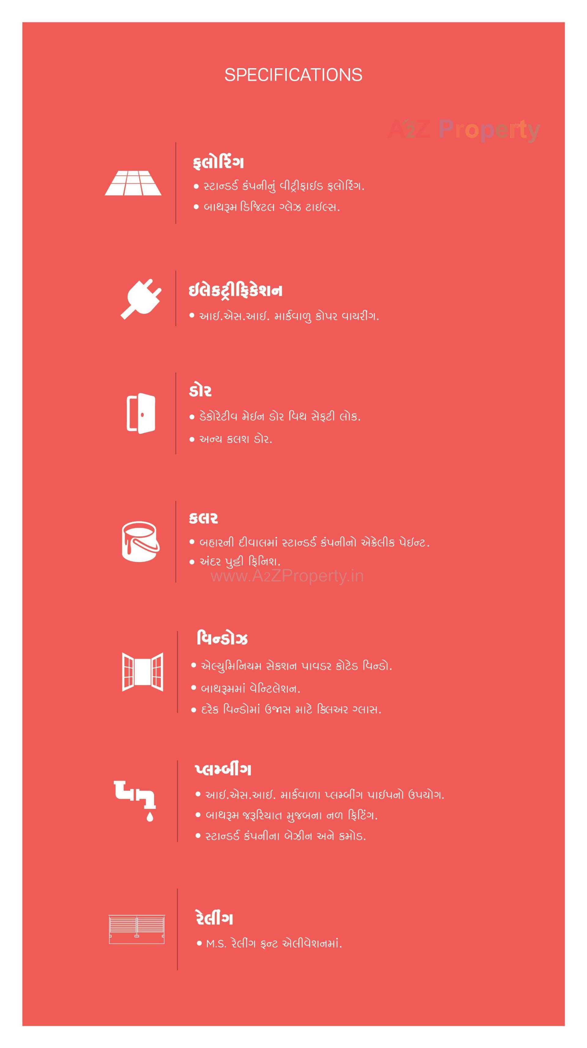  of real estate project Shree Hari Empire located at Raiya, Rajkot, Gujarat