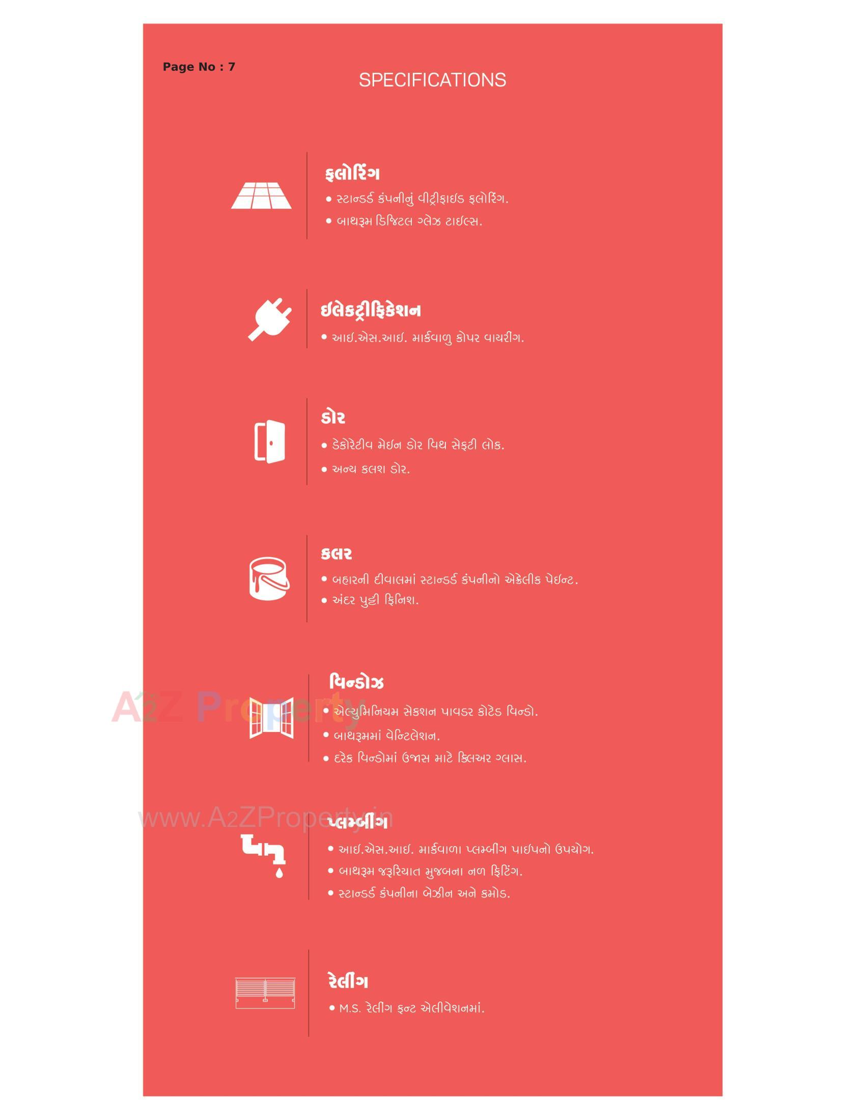  of real estate project Shree Hari Empire located at Raiya, Rajkot, Gujarat