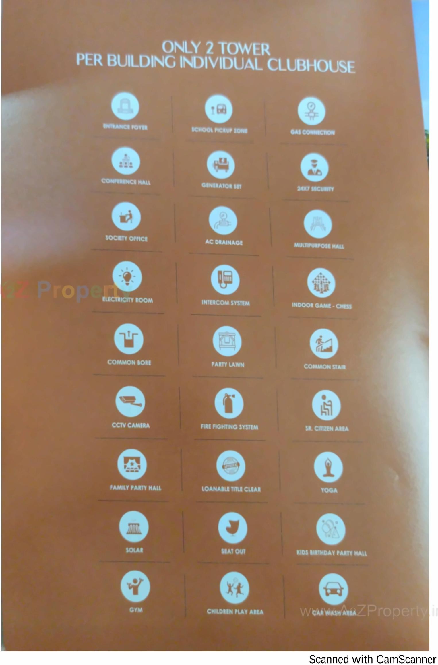  of real estate project Shreeji Heights located at Mavdi, Rajkot, Gujarat