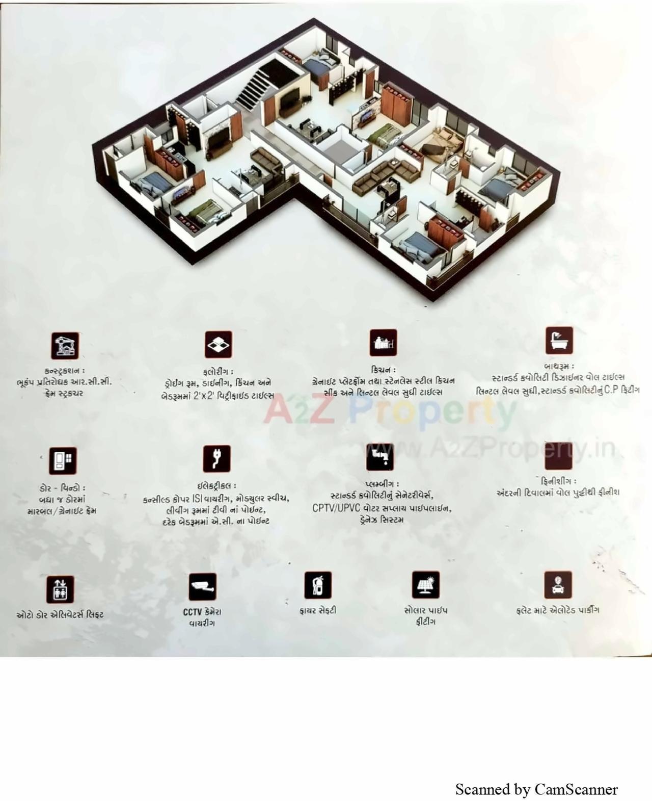 Layout of real estate project Shri Raj located at Mavdi, Rajkot, Gujarat